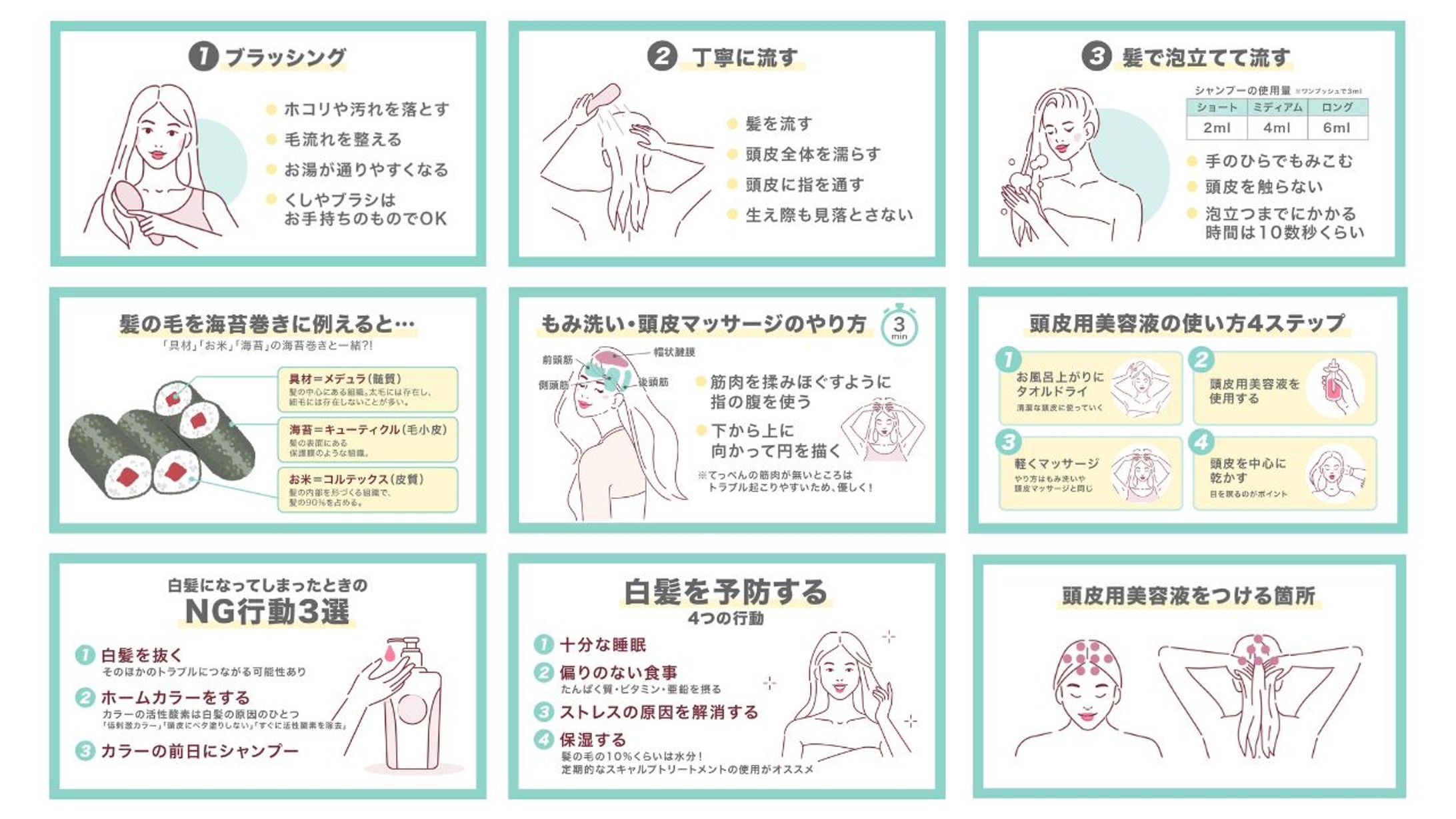 【サムネイル】図解-1