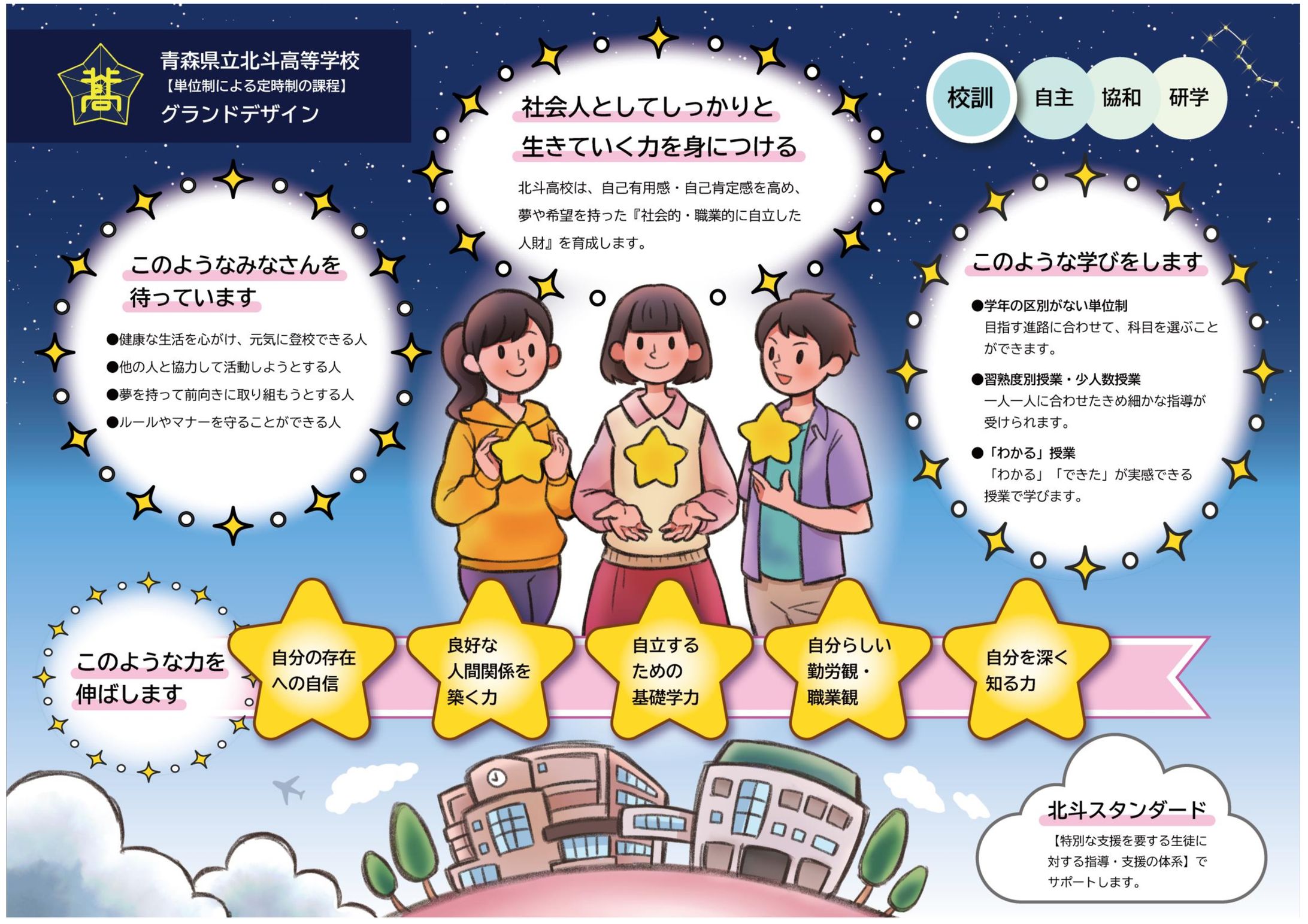 グランドデザインビジュアル作成-1