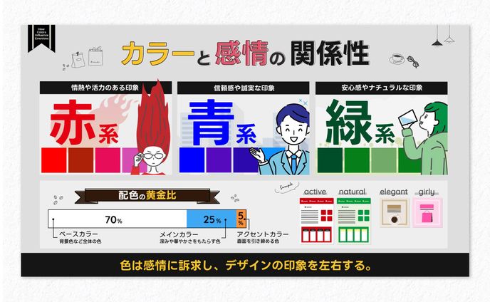 図解｜カラーと感情の関係性