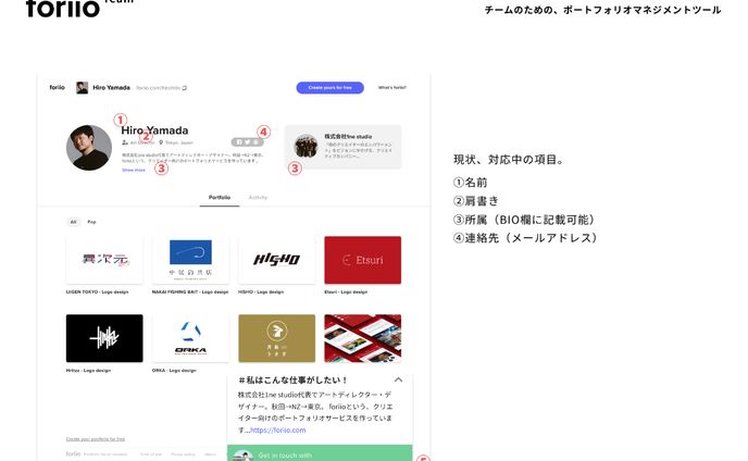 foriio team howto rate