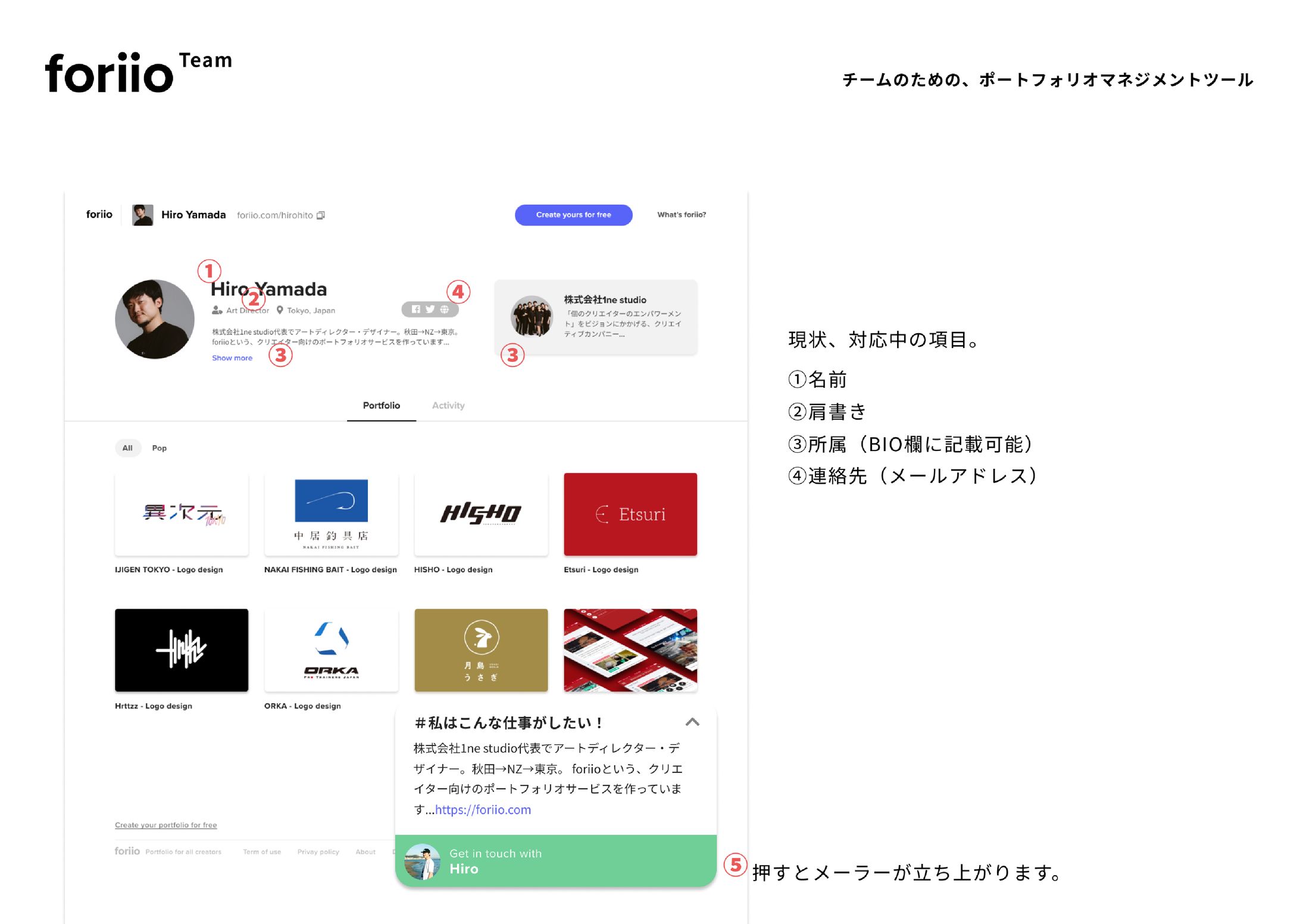 foriio team howto rate-1