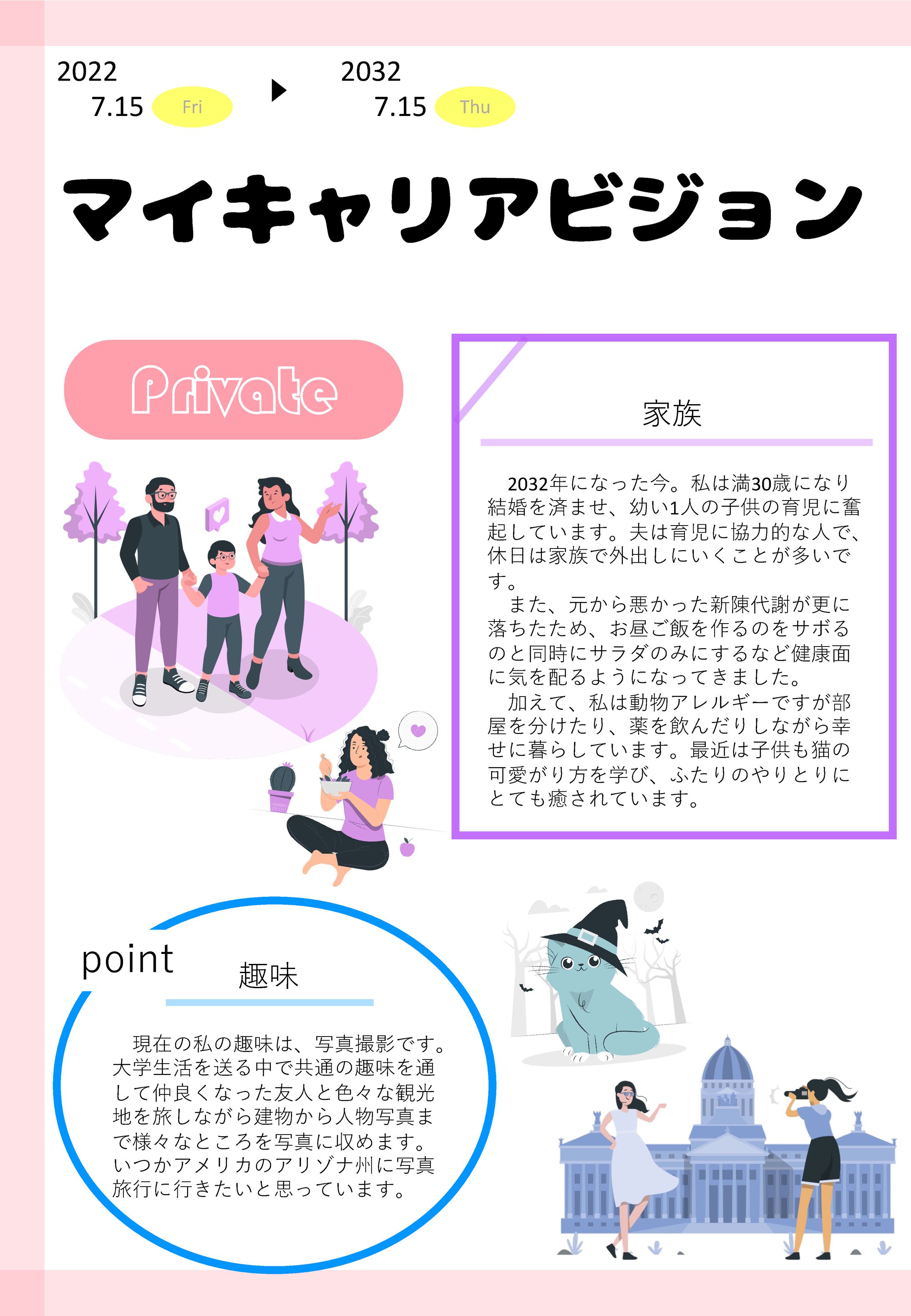 【自主制作】キャリアポスター-1
