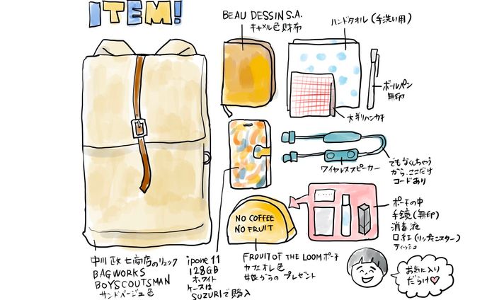 イラスト、グラフィックデザイン、ジェンダー
