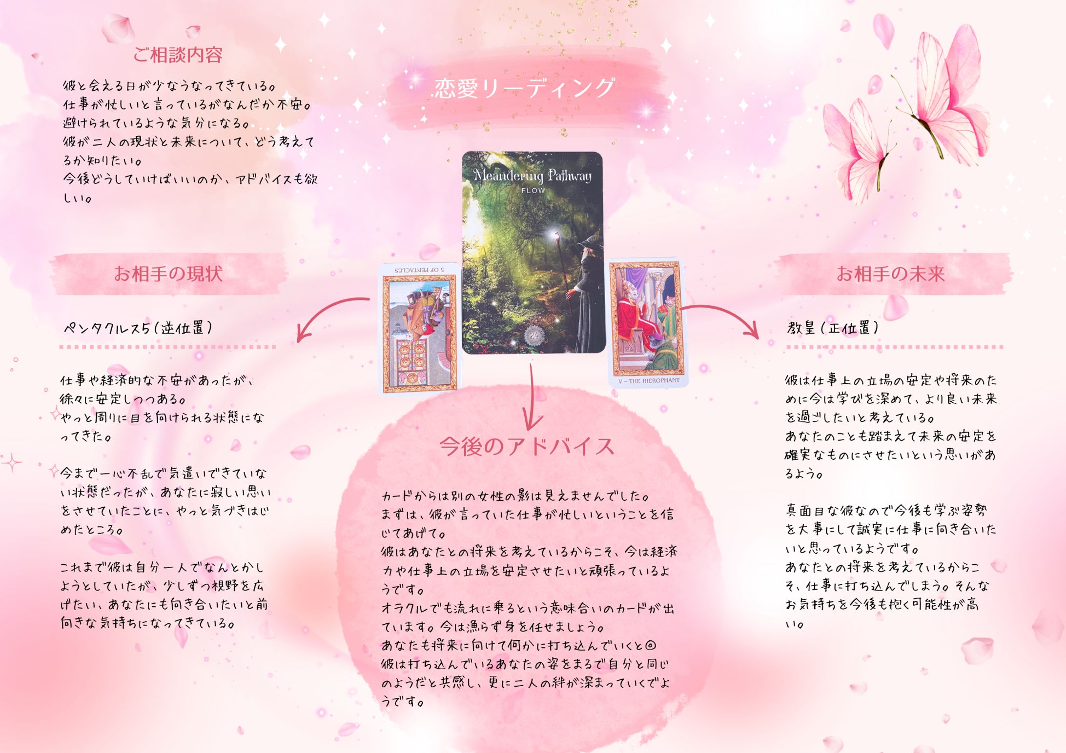 占い簡易鑑定書-1