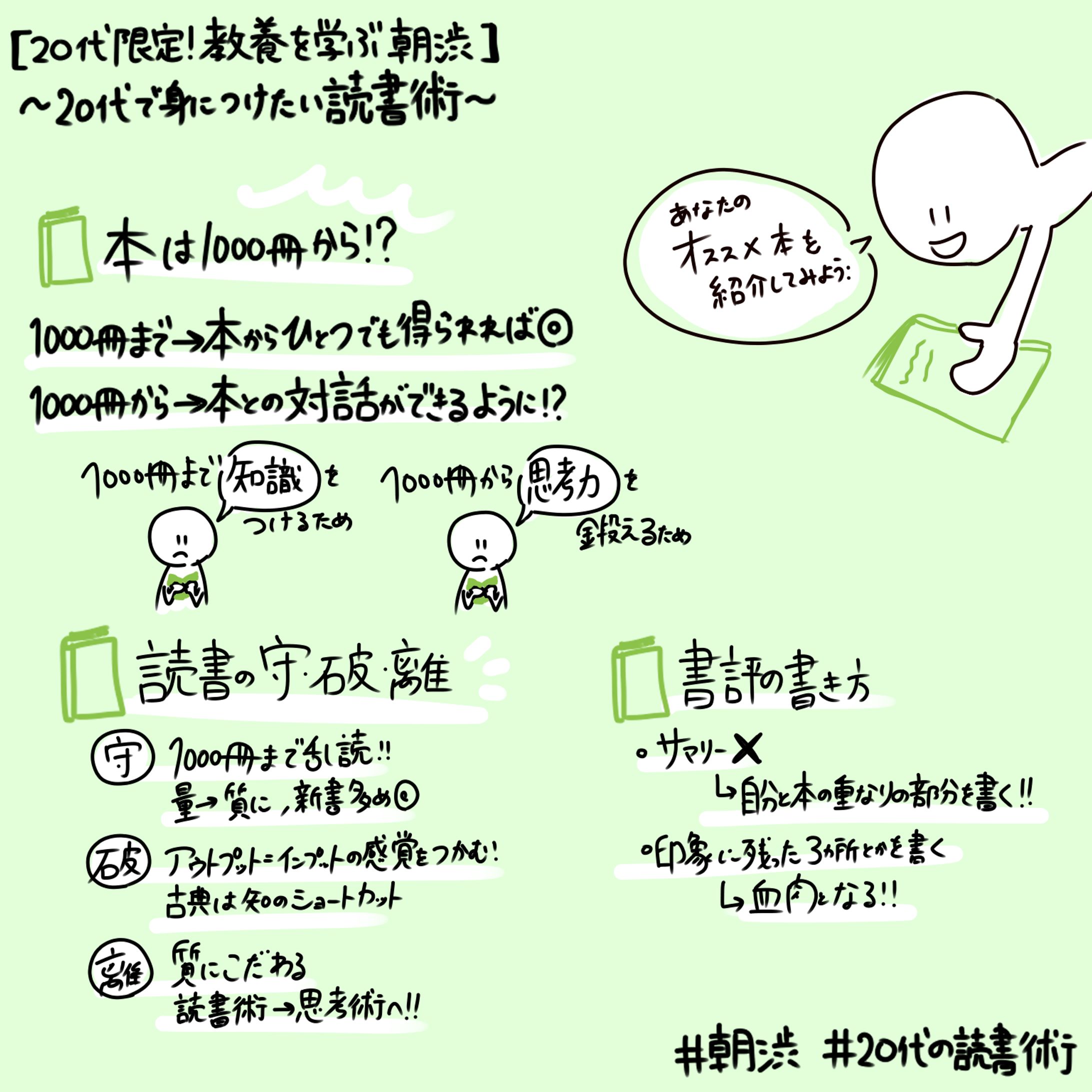 朝渋 イベント『20代限定！教養を学ぶ朝渋〜20代で身につけたい読書術〜』すがけん氏/長谷川リョー氏-1