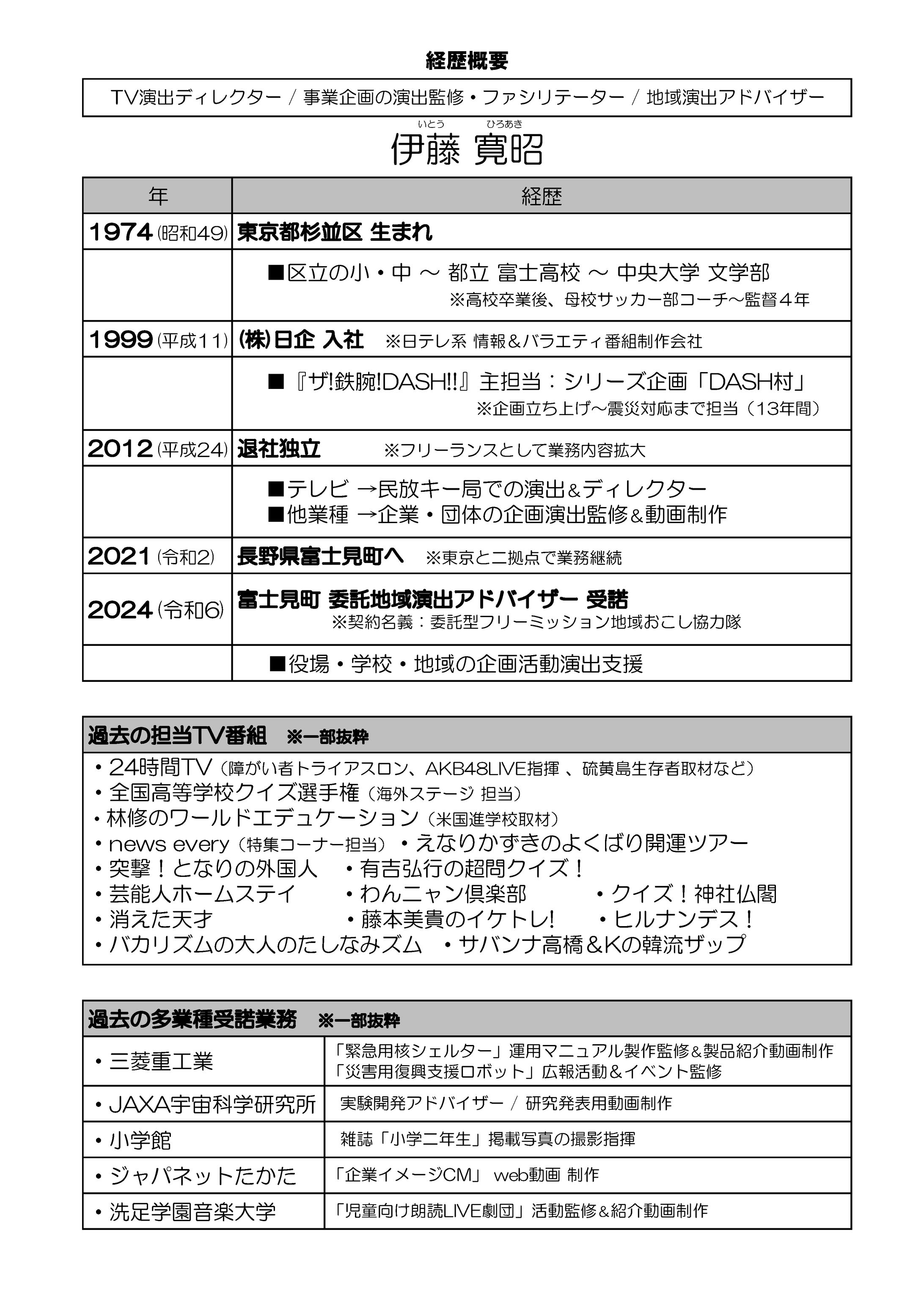 自己紹介（写真付き）26.0416-1