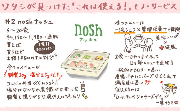商品紹介グラレコ
