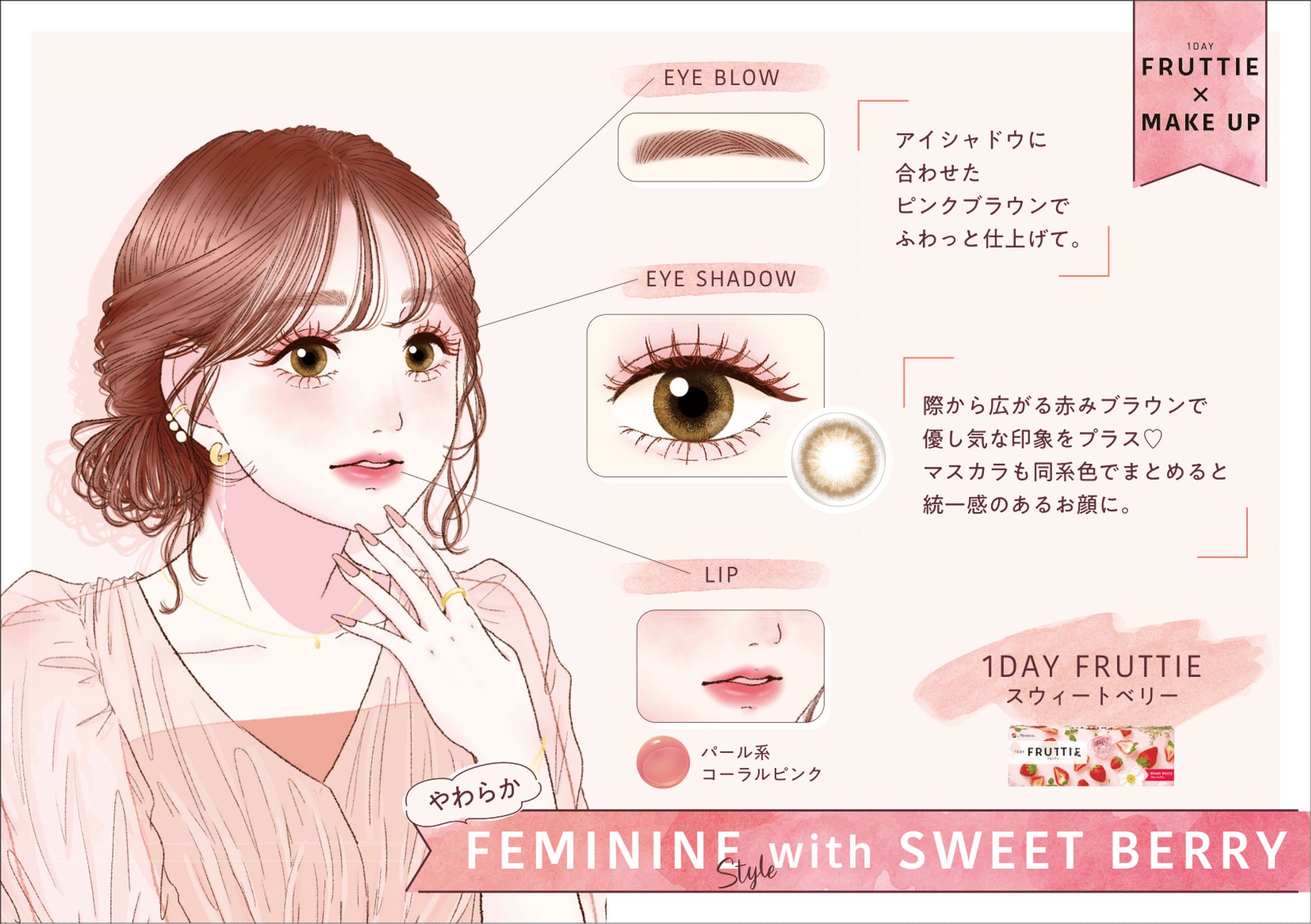 株式会社メニコン様　FRUTTIEメイク提案ツール用イラスト制作-1