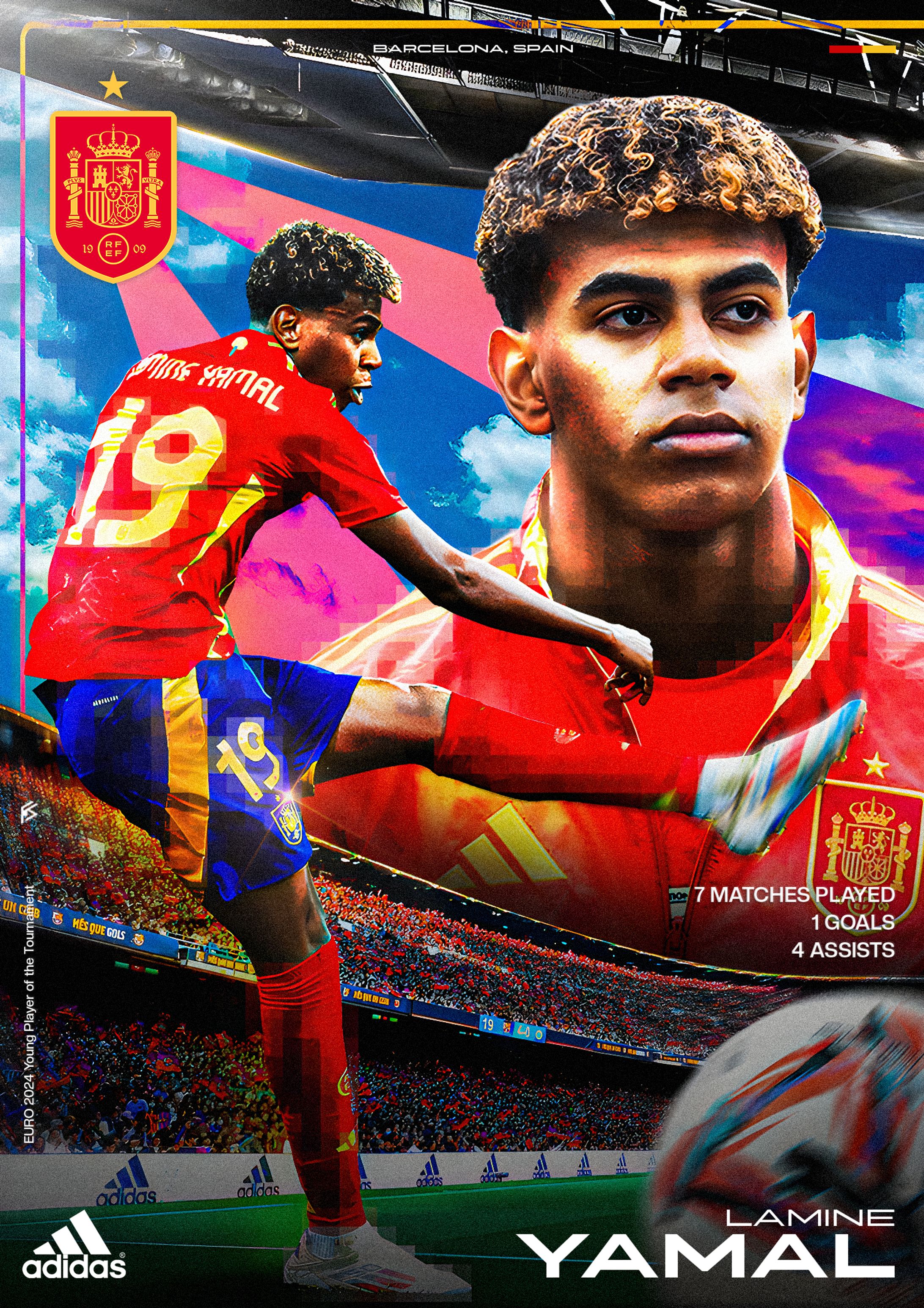 [Football] Lamine Yamal-1