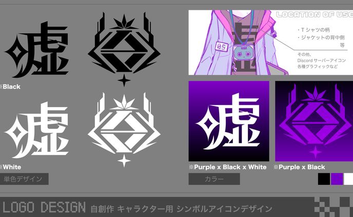 シンボルロゴ、sdキャラ
