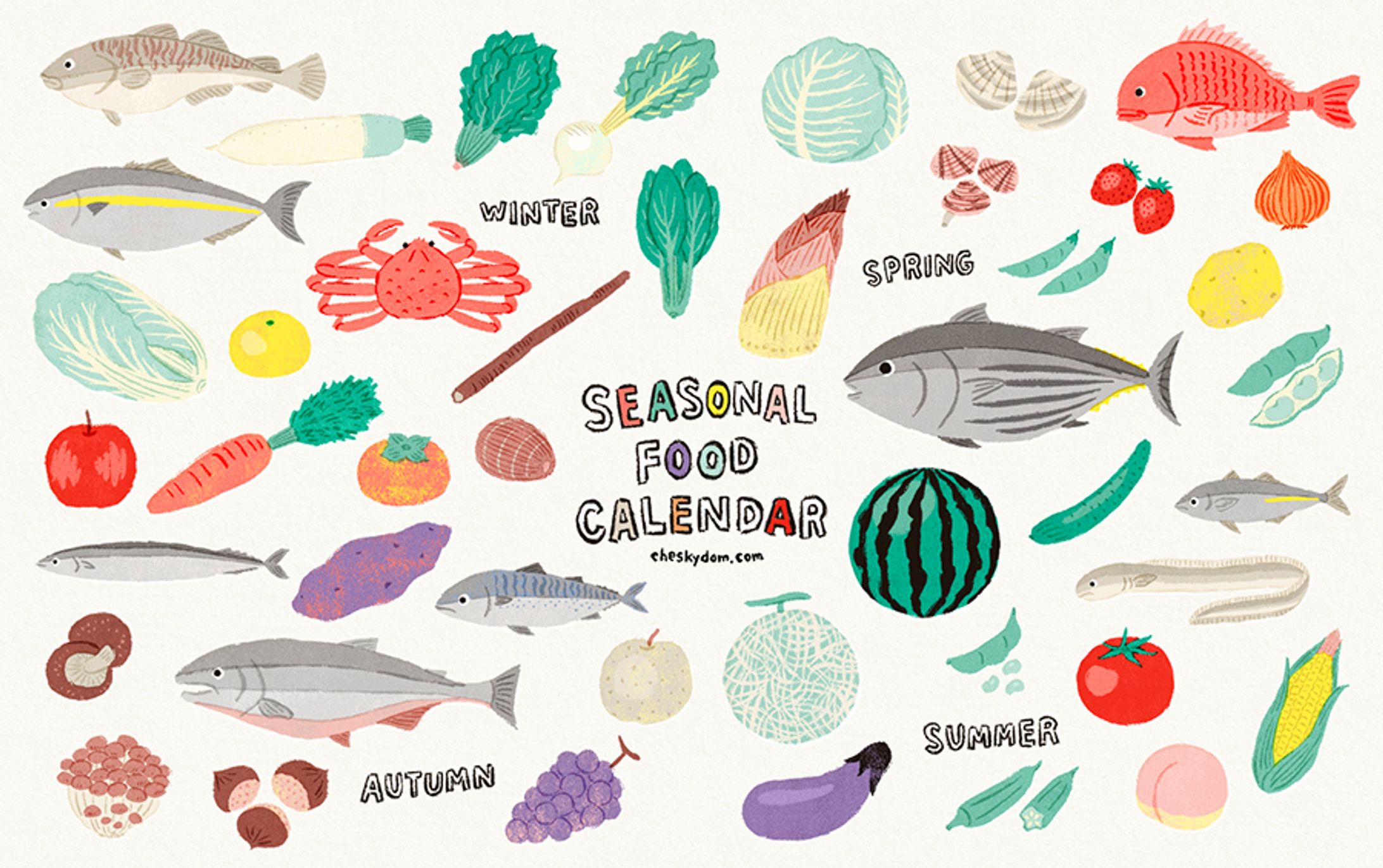 Seasonal Food Calendar-1