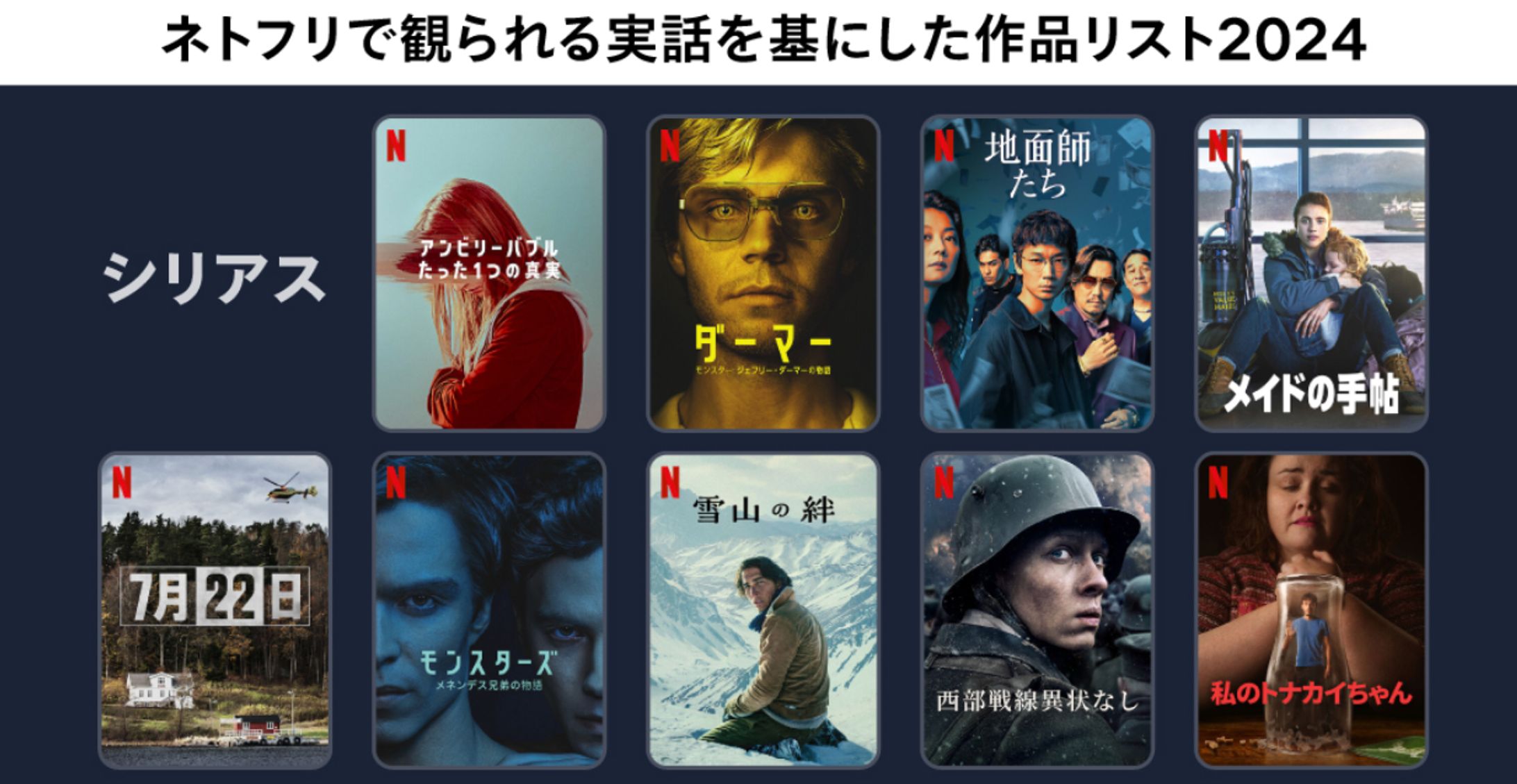 ネトフリで観られる実話作品企画-1