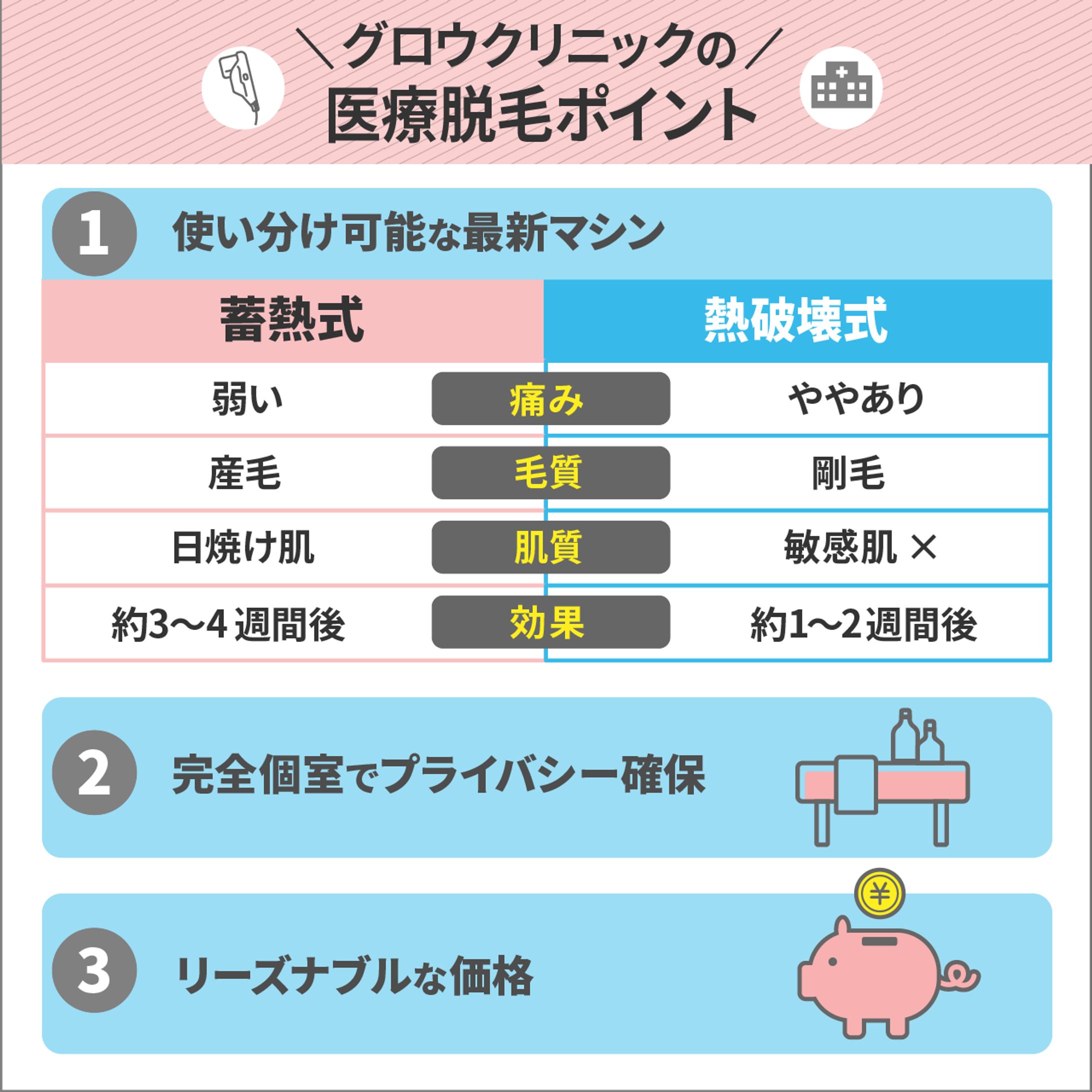 【ご依頼】Web記事内の図解バナー-1