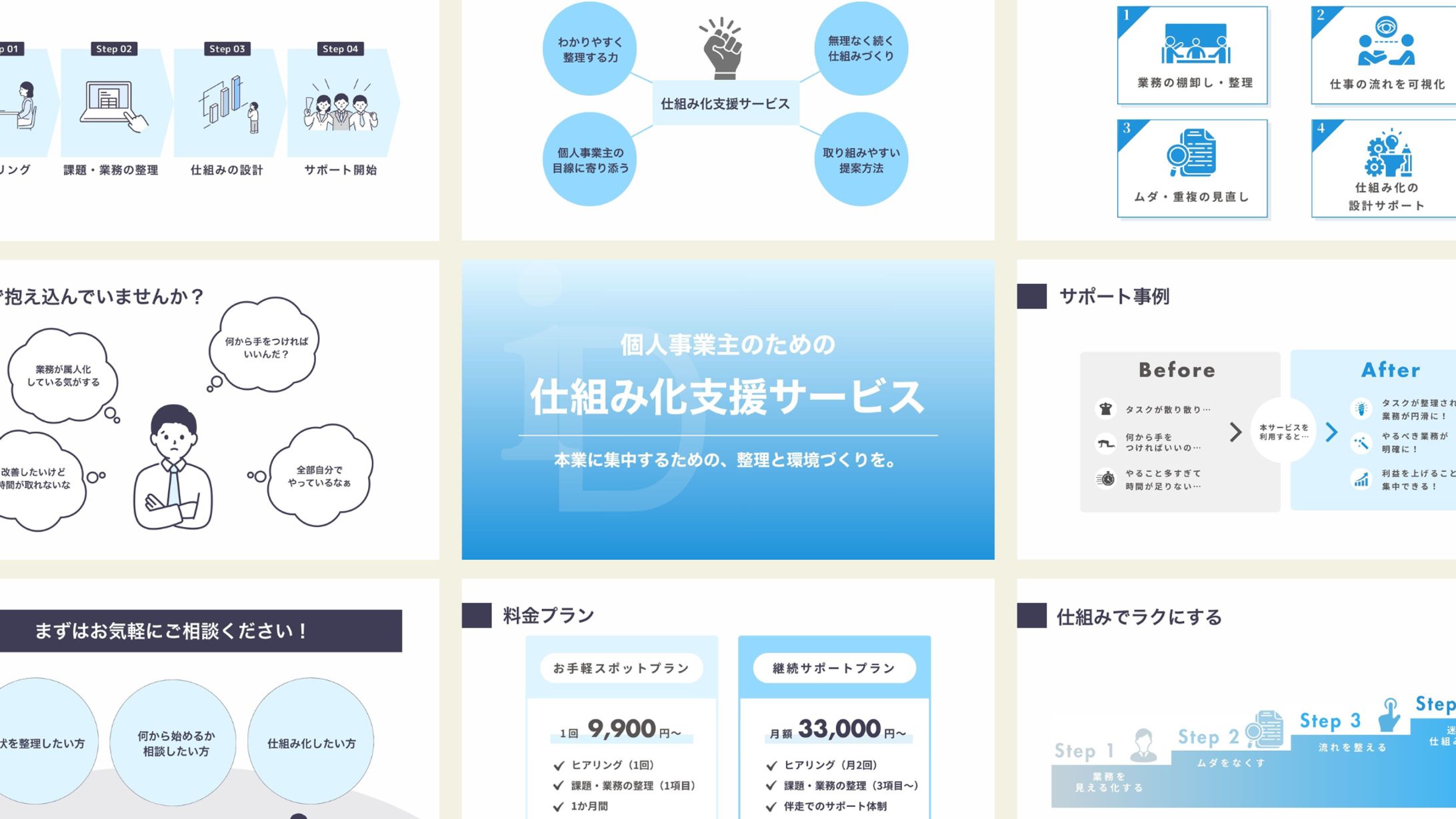 自主制作『個人事業主のための仕組化支援サービス』-1