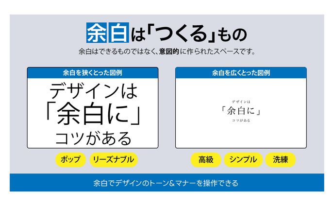 図解  デザイン