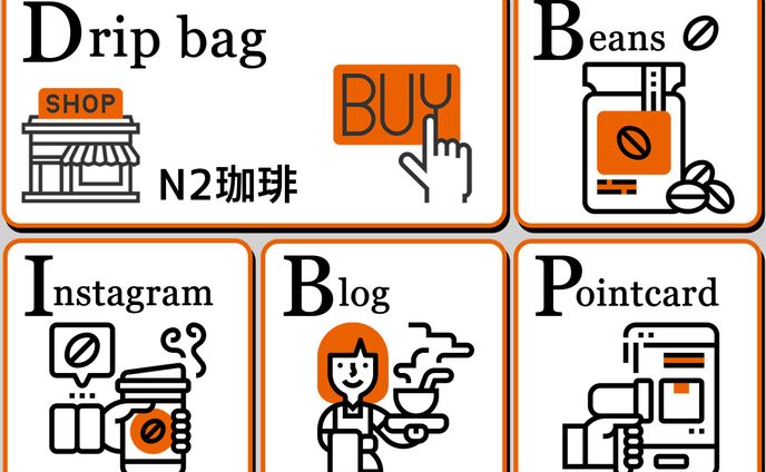 LINEリッチメニュー制作　実績N様