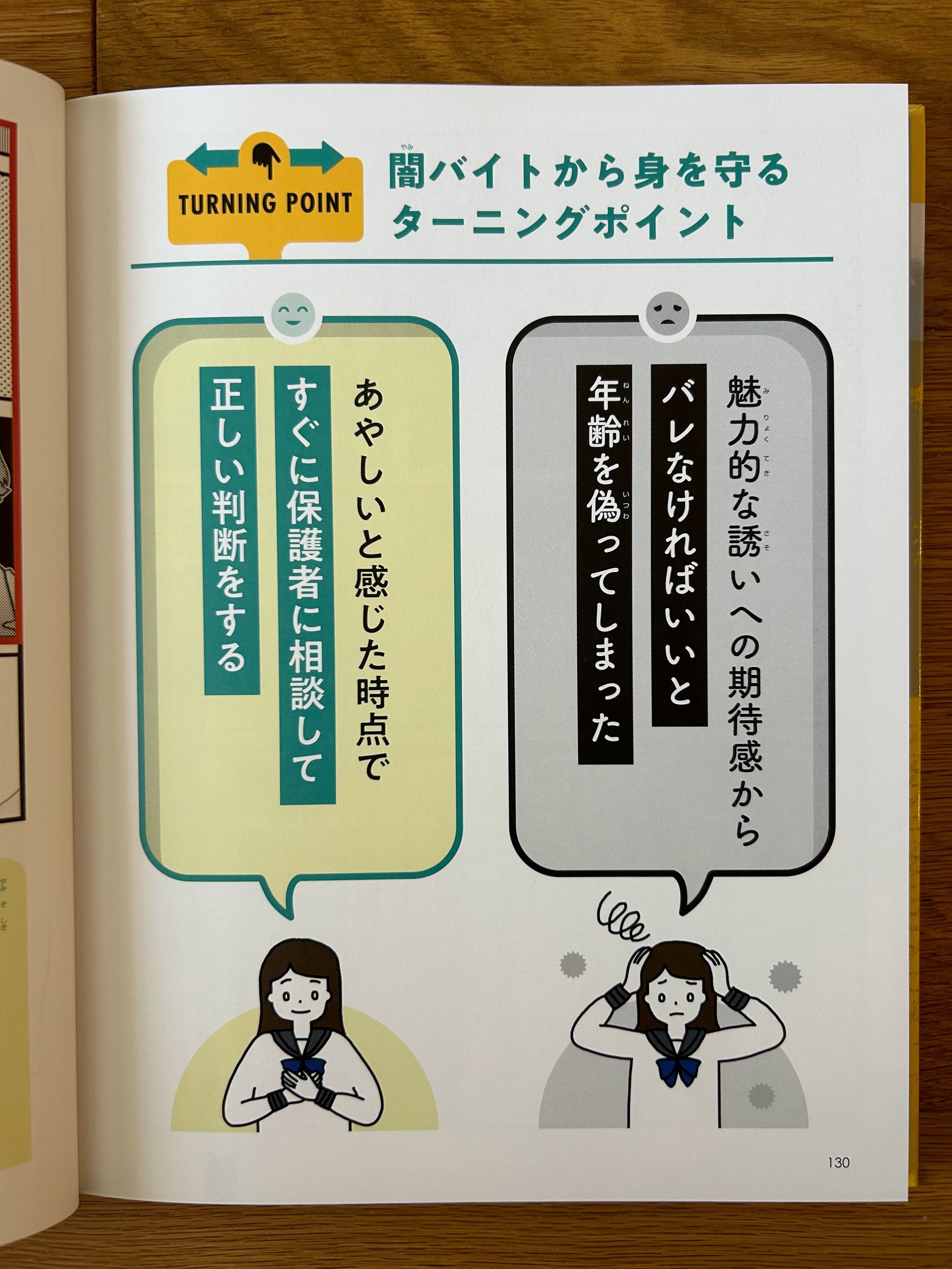 本当に危ない闇バイトの話　書籍-1