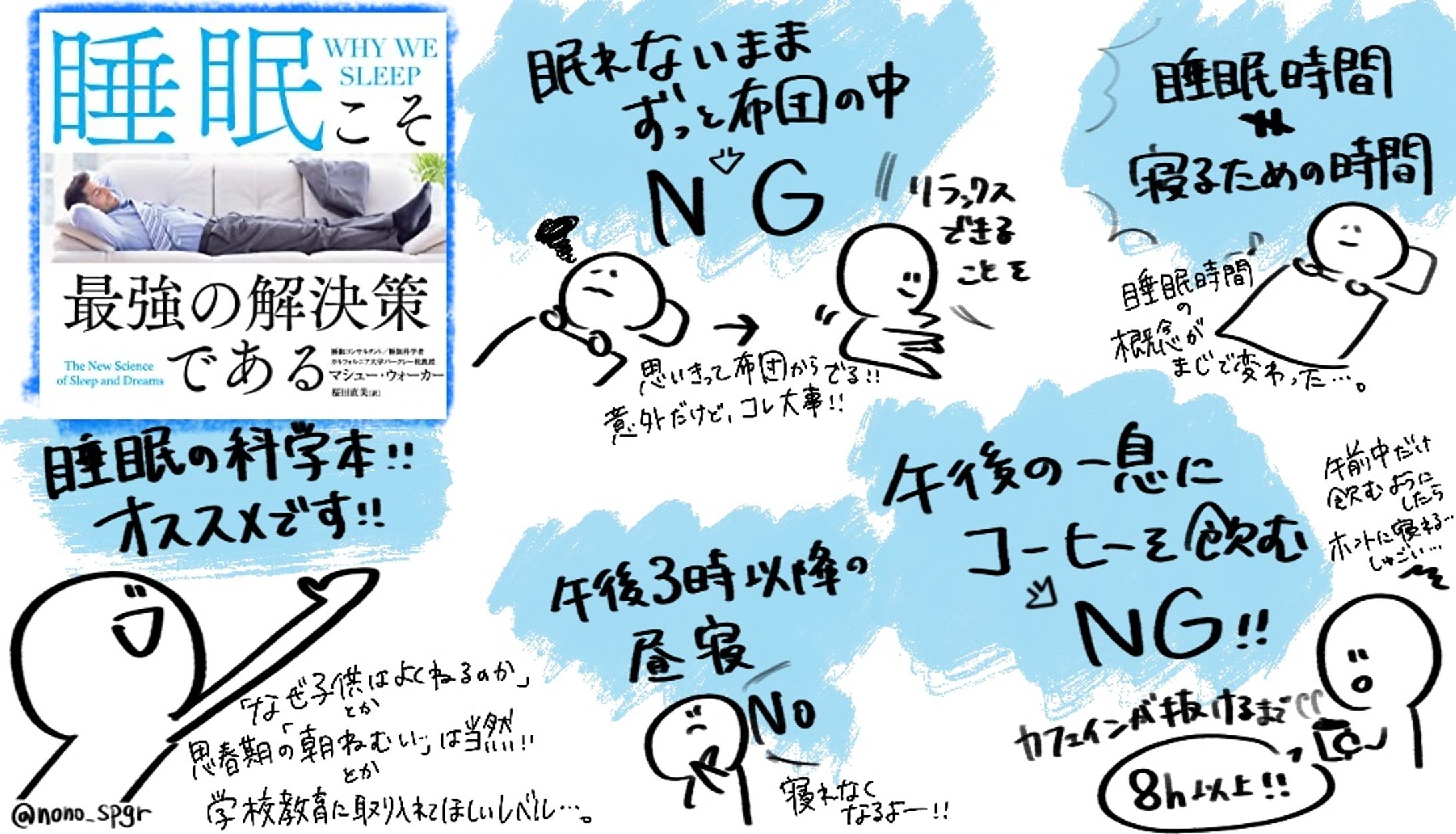 書評『睡眠こそ最強の解決策である』-1