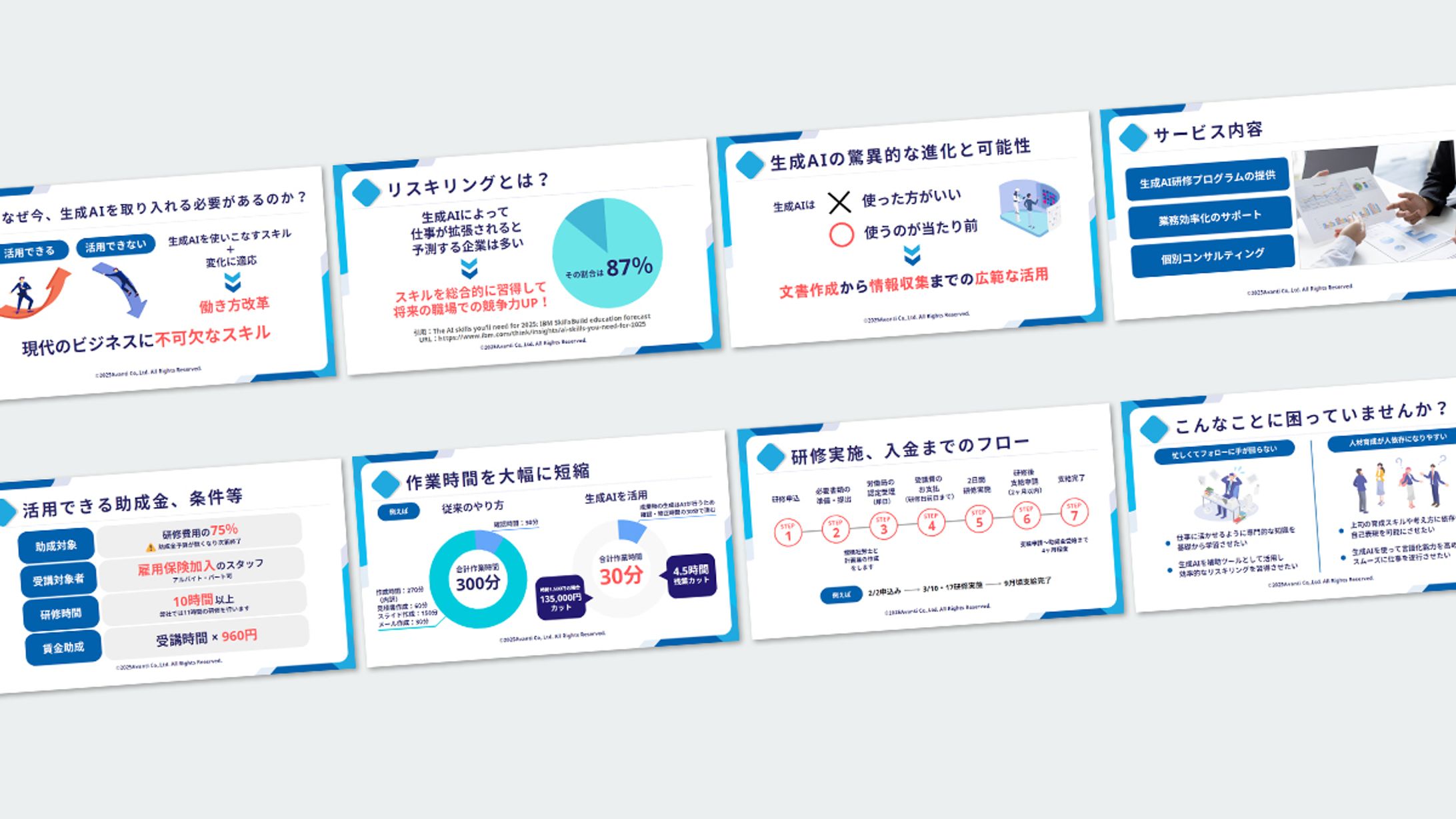 営業スライド資料｜株式会社Avanti様-1