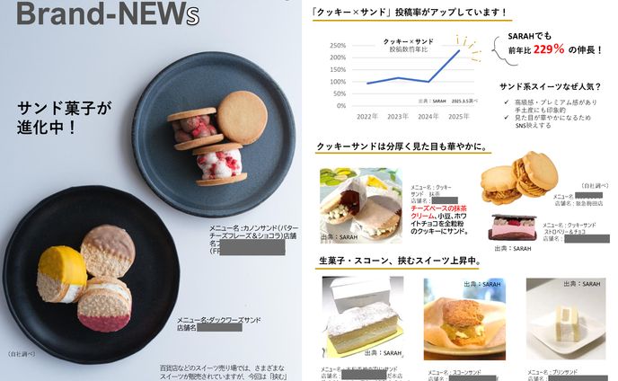 パワーポイント：企業向け販促資料