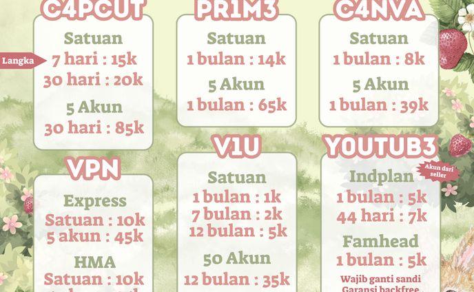 Edit Pricelist