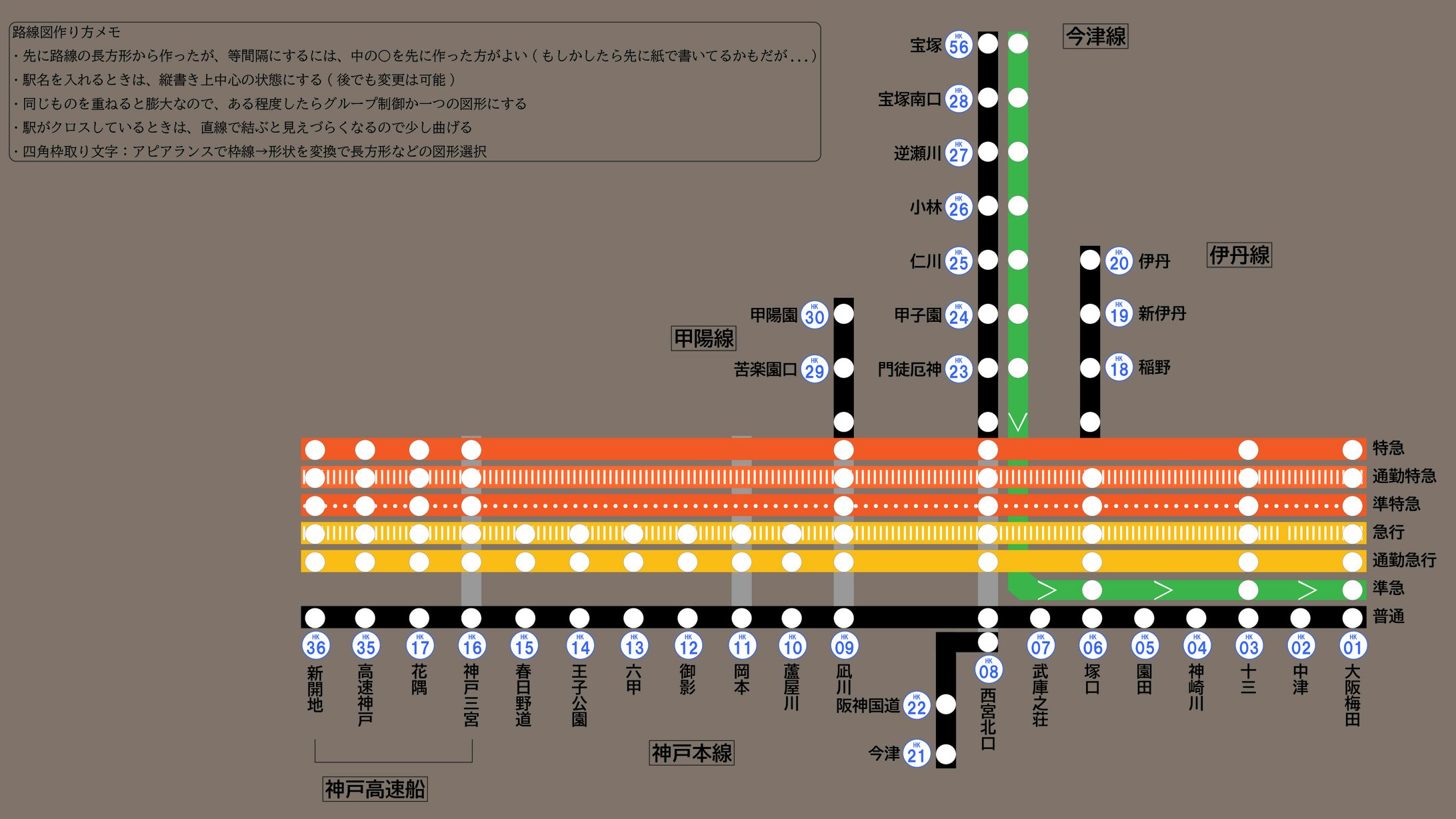 路線図作成　習作-1