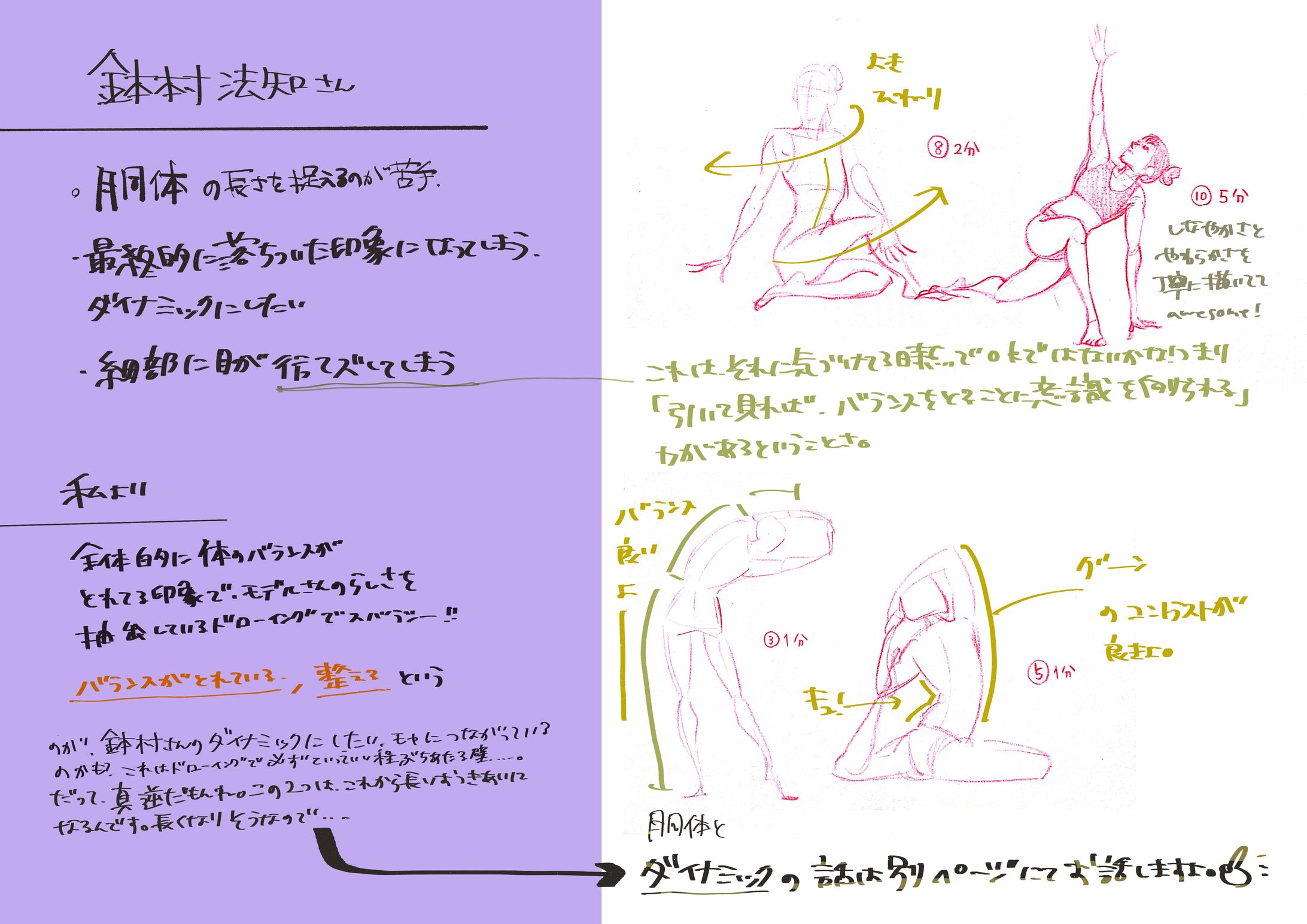 Drawing feedback Vol.4-1