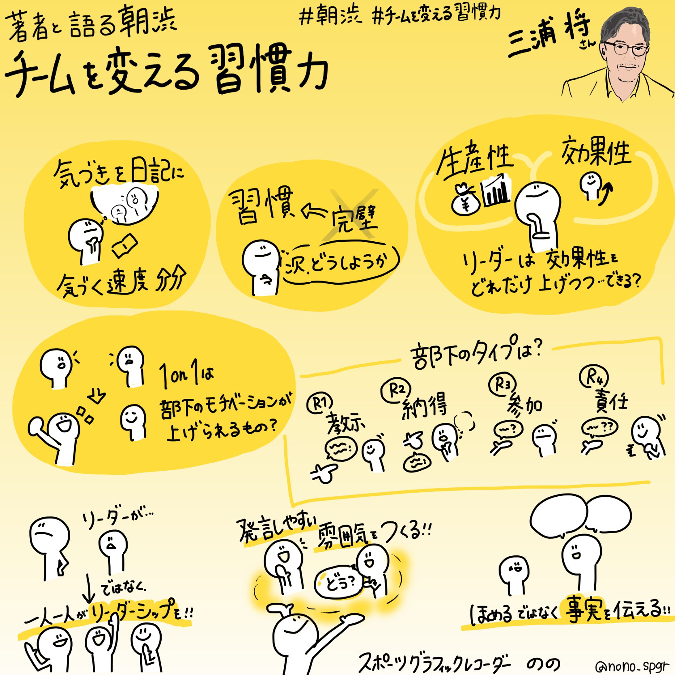 朝渋 著者イベント『チームを変える習慣力』三浦将氏-1