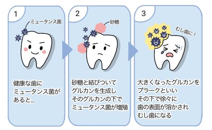 挿絵（ベビーカレンダー）