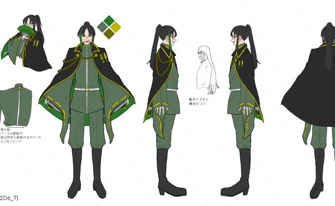 オリジナルキャラクター作成、 四面図