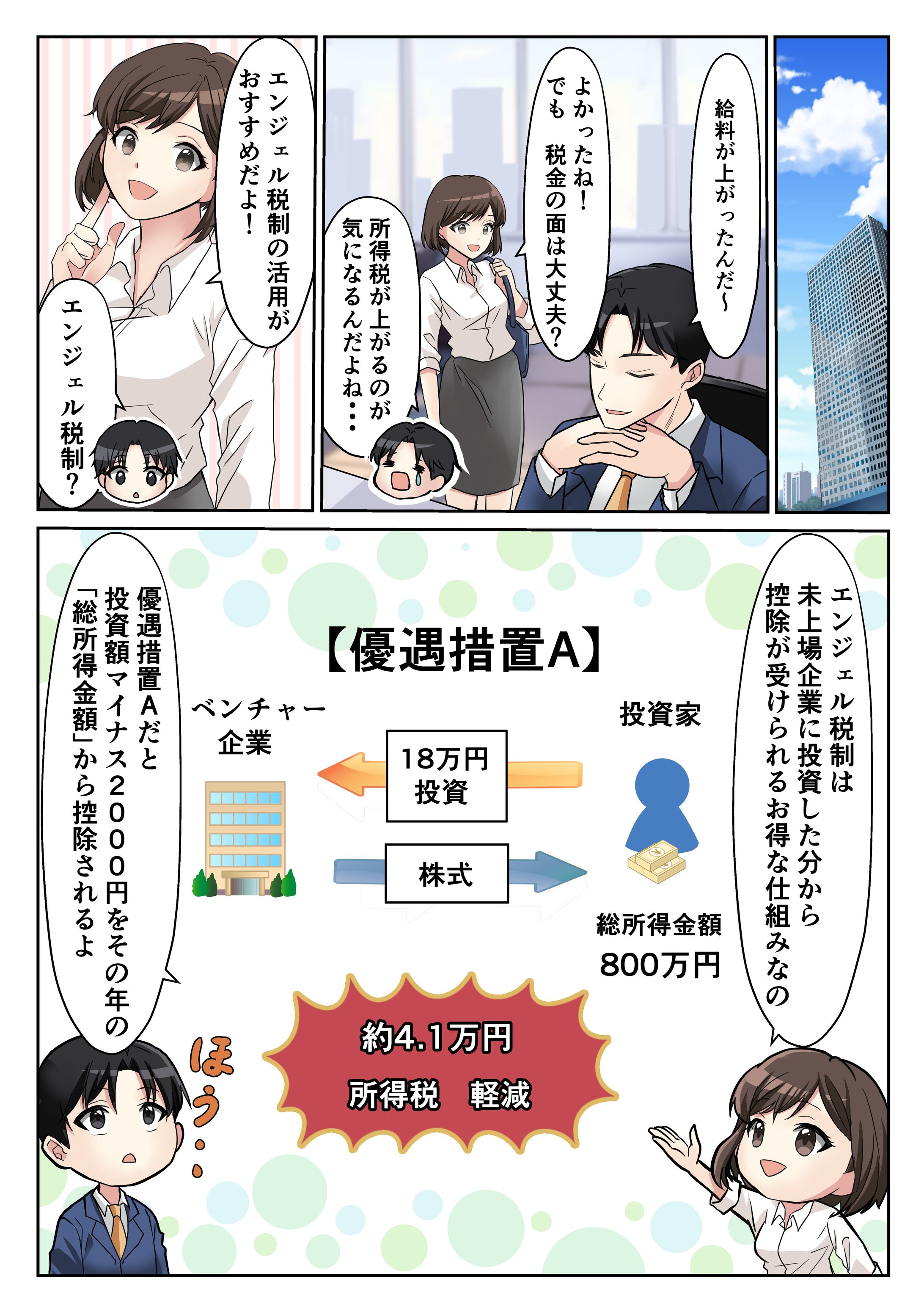 【広告漫画】　エンジェル税制　案内漫画-1