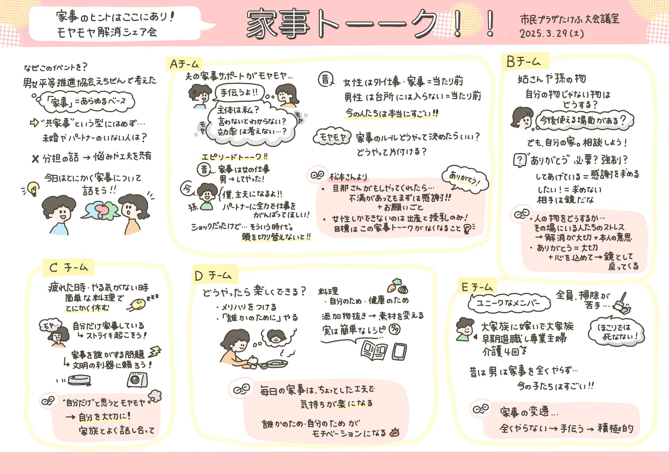 グラレコ記録-1