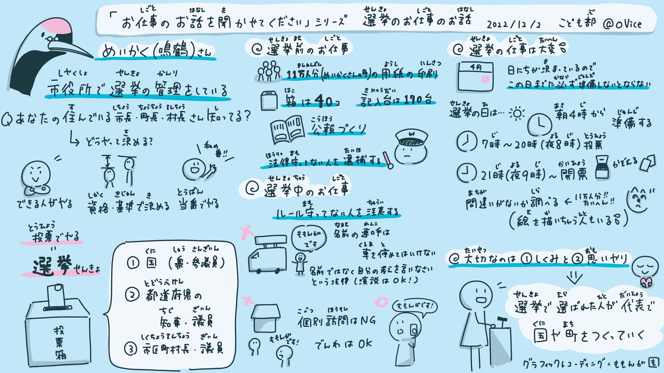 グラレコ　選挙の話-1