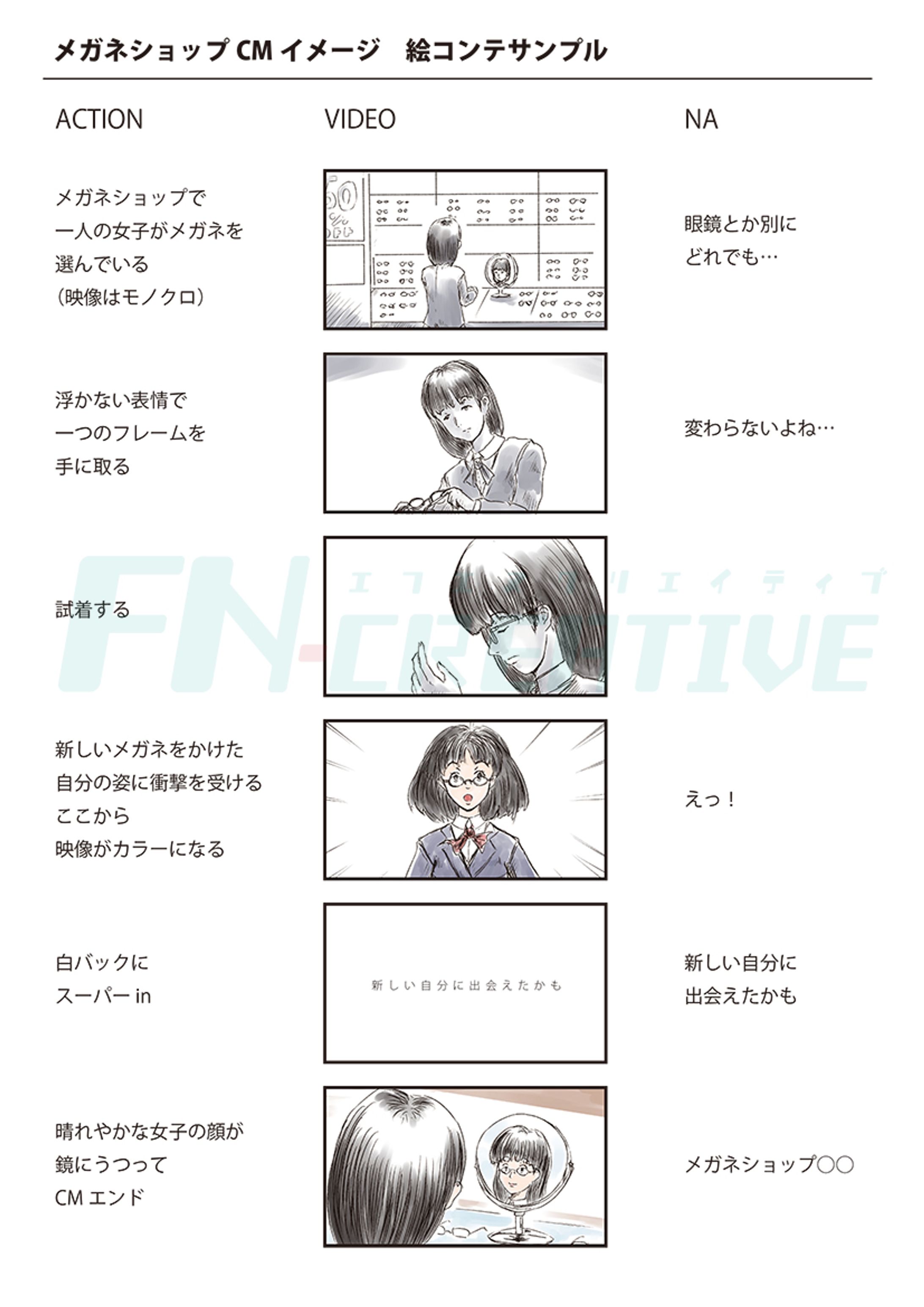 絵コンテサンプル01-1