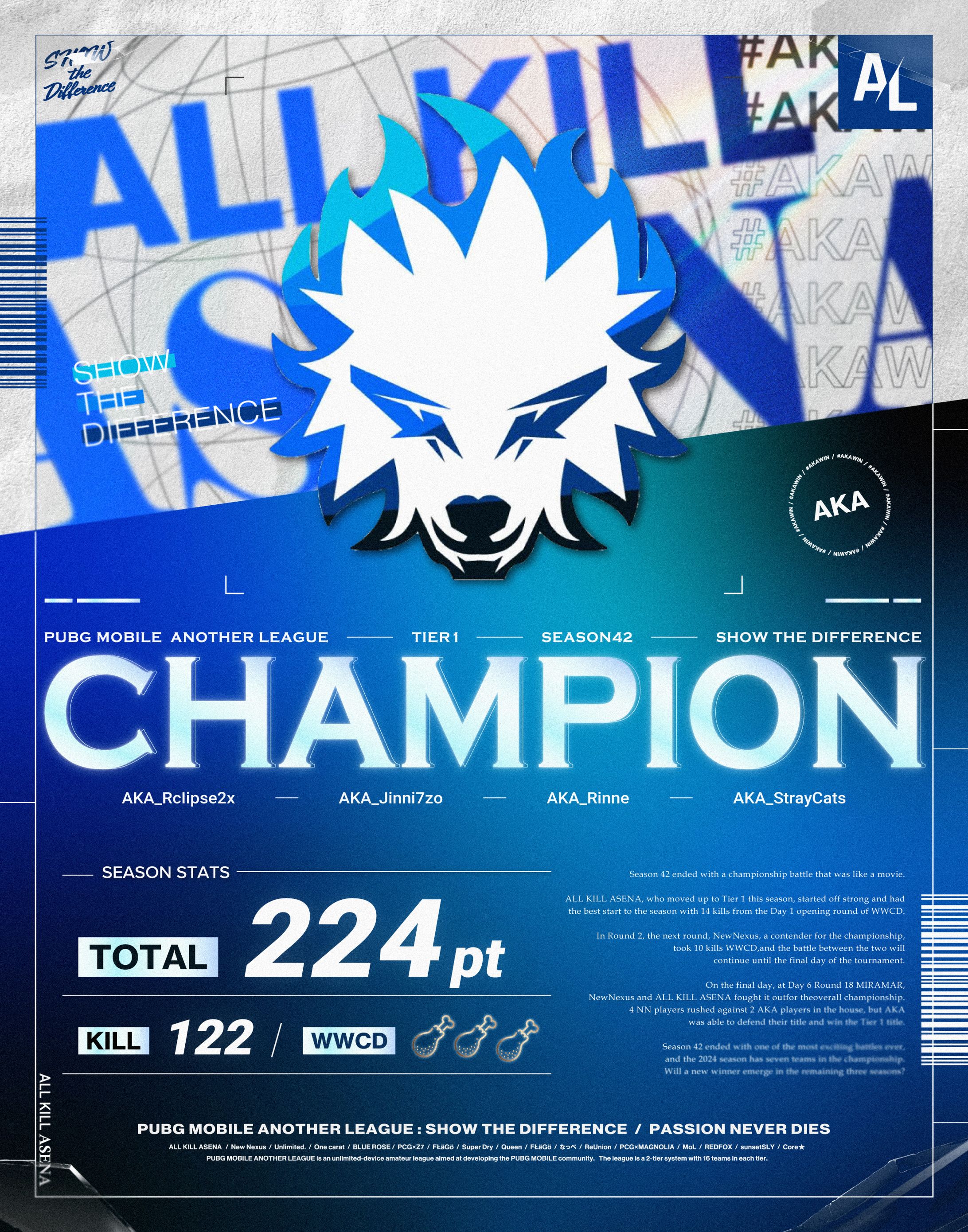 PMAL Champion Image_S42-1