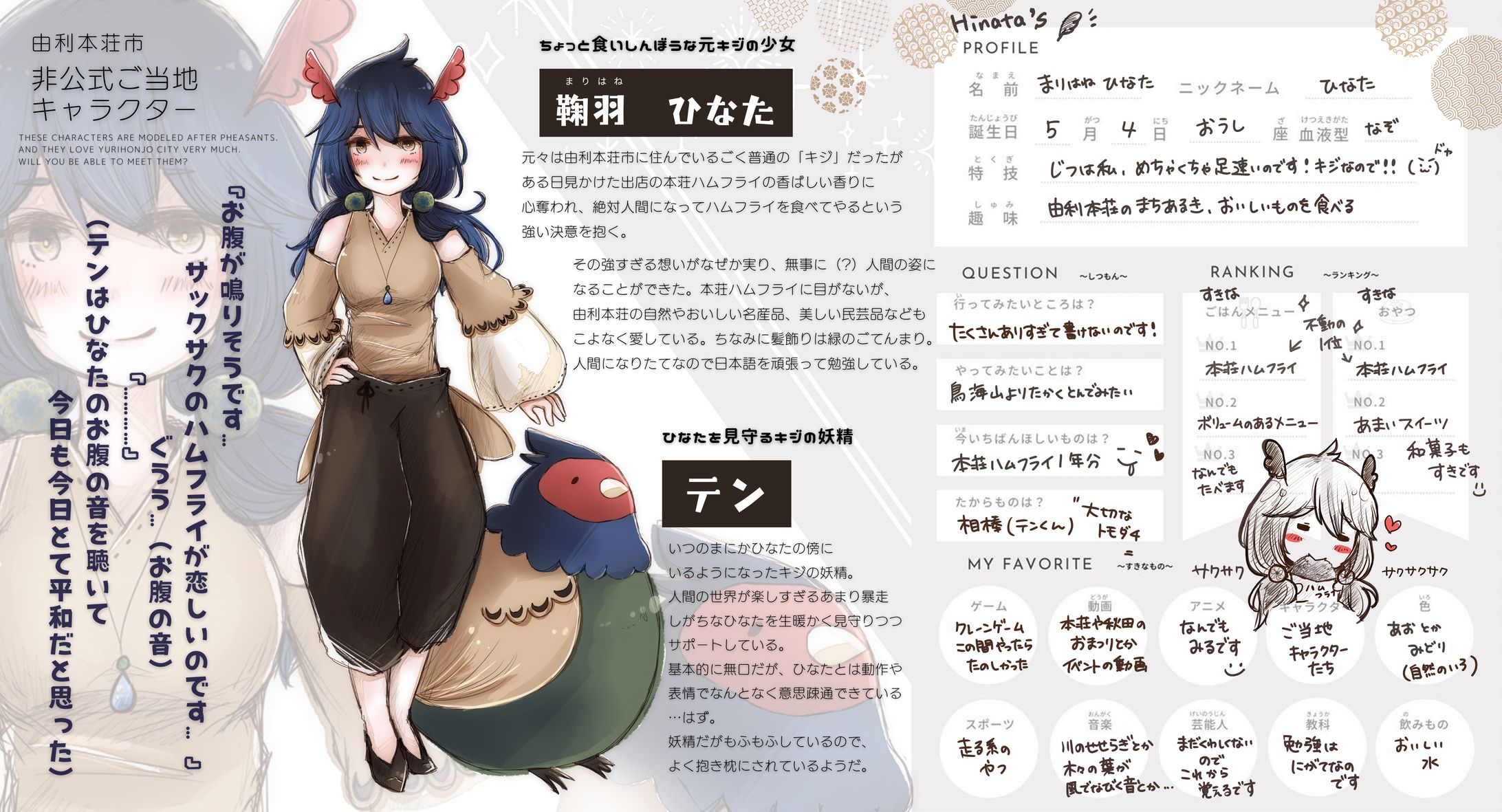 オリジナルご当地キャラクター-1