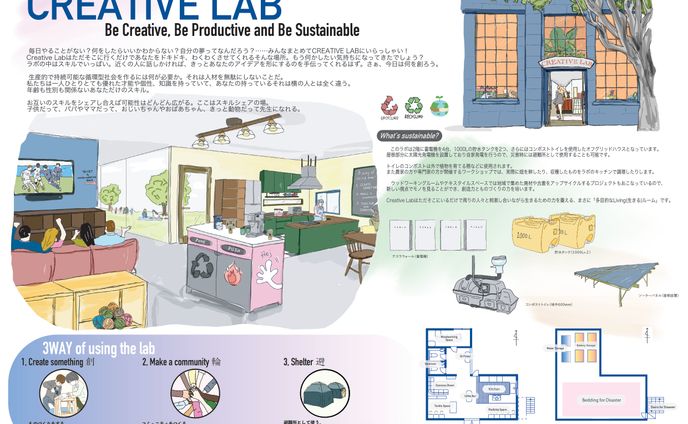 コンペ用プレゼンテーションボード