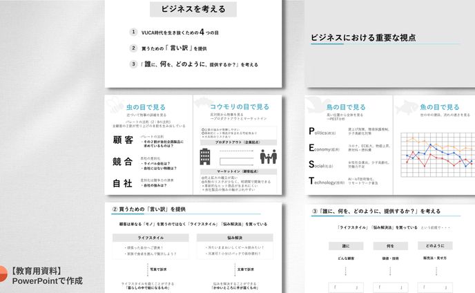教育用　スライド資料