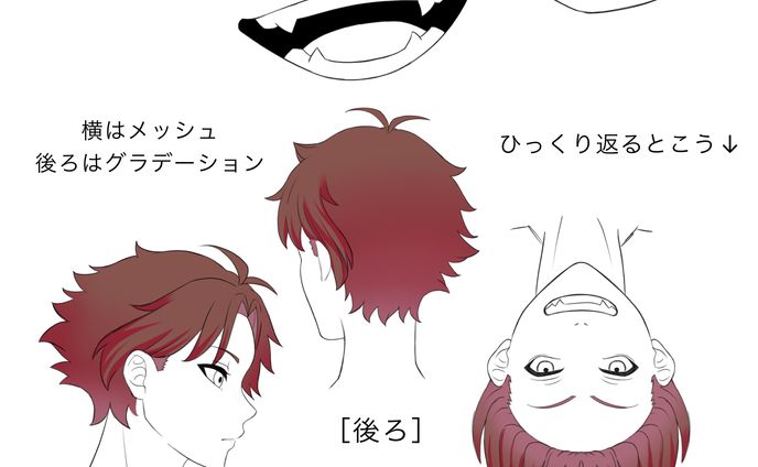 動画編集、キャラクター