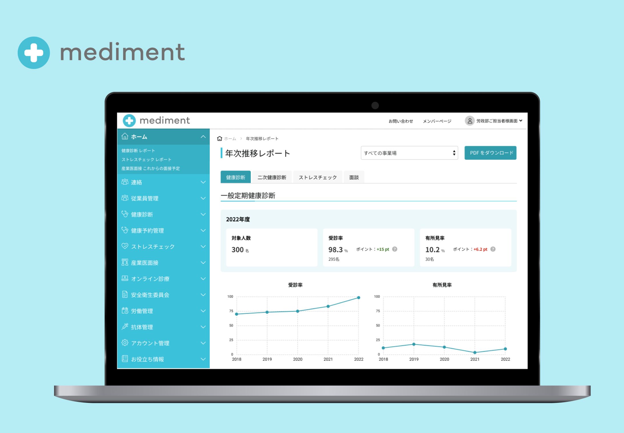 mediment 年次推移レポート-1