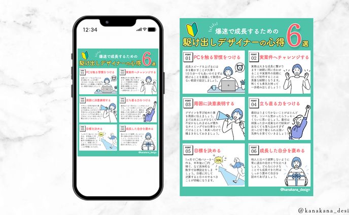 デザイナー、文章