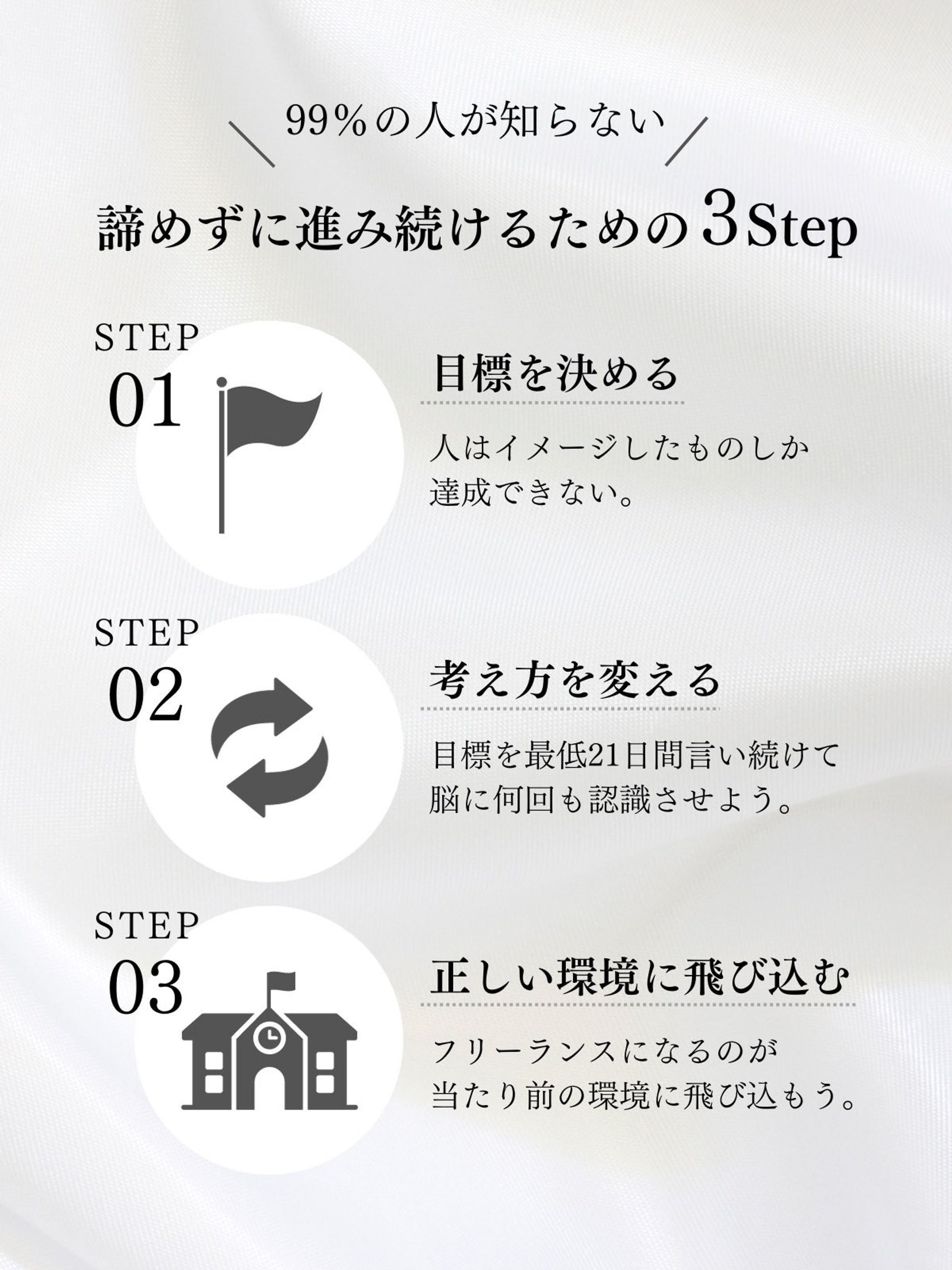 【図解作成】\99％の人が知らない/諦めずに進み続けるための3step-1