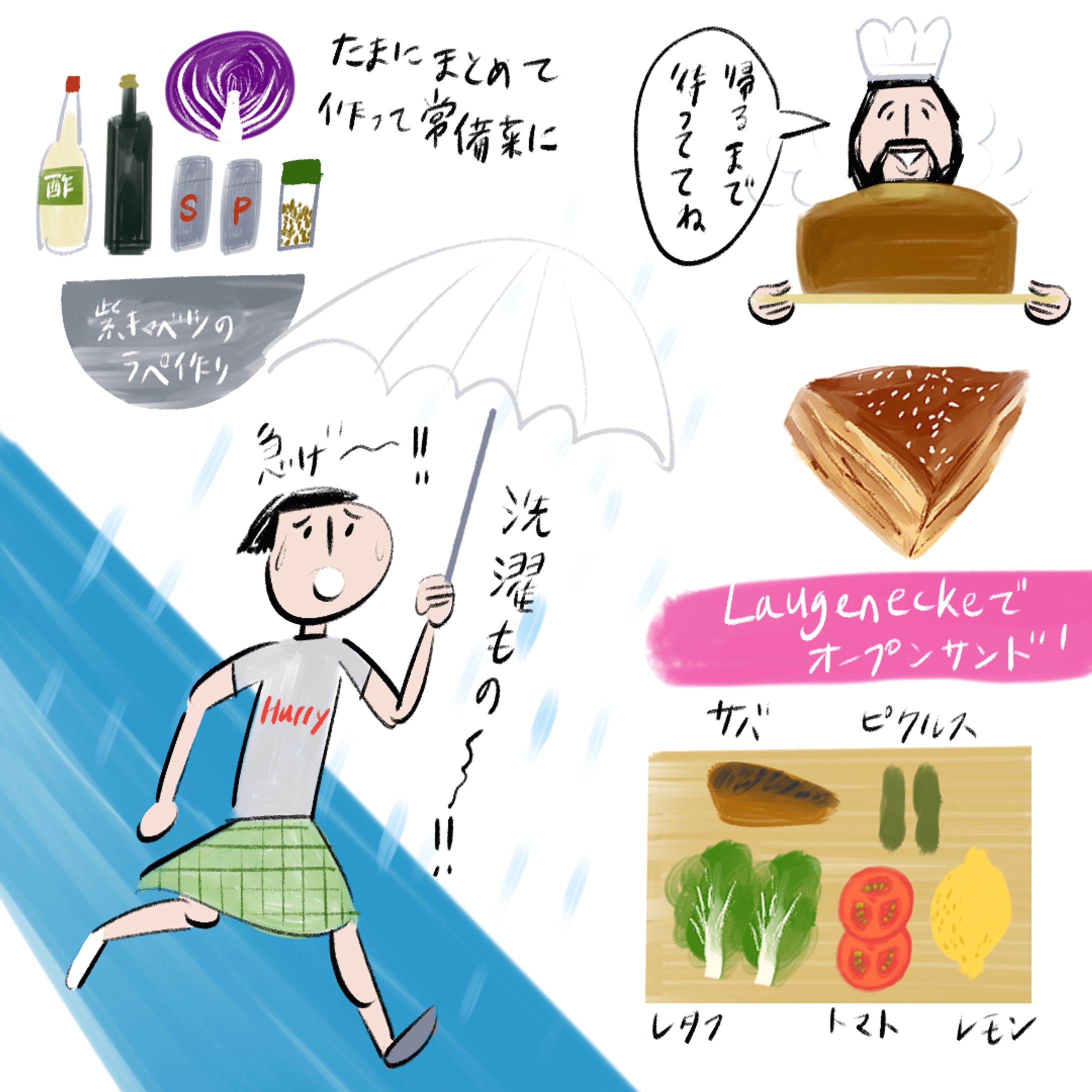 おカッパさんの暮らし絵日記 in ベルリン(6/27) -1