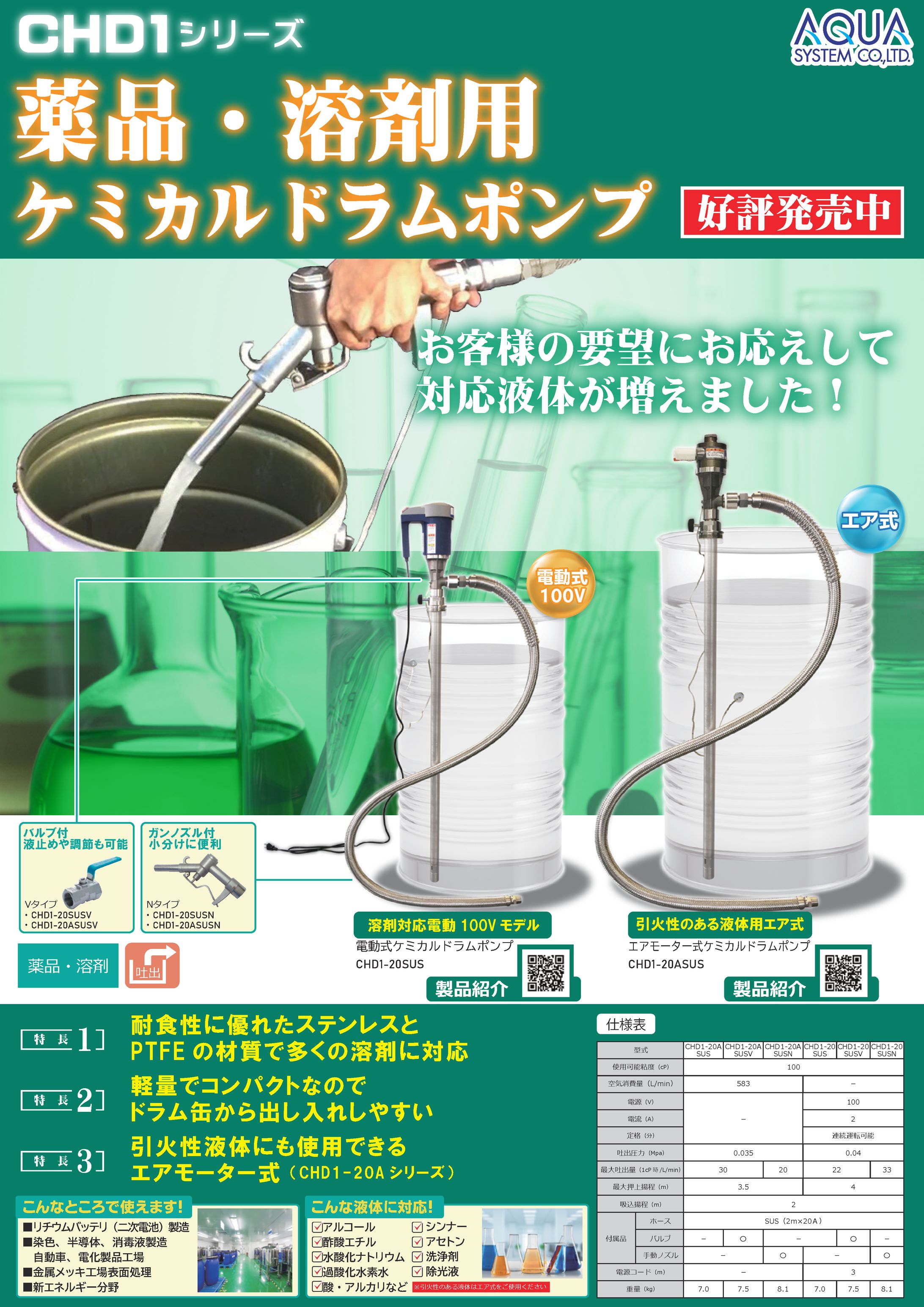 【チラシ】工業製品／ホ°ンフ°（2021年）-1