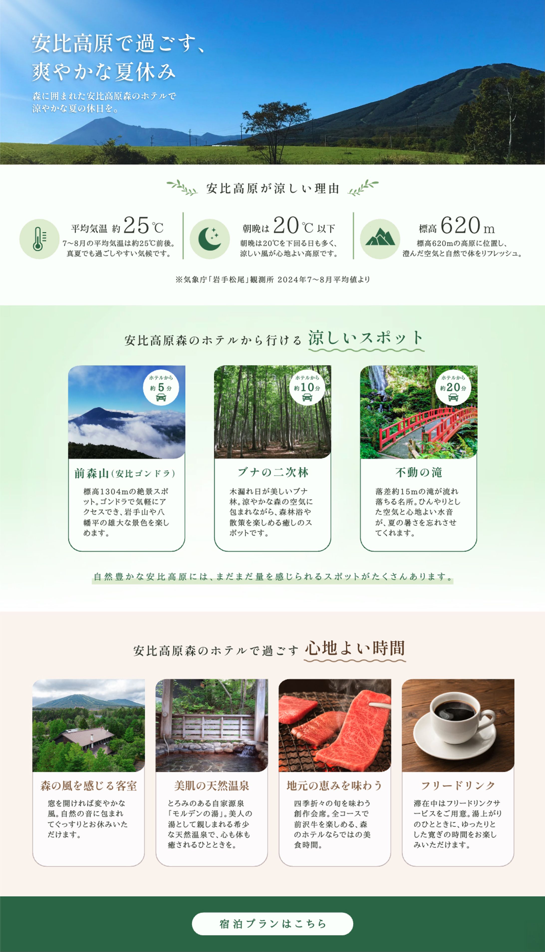 LP [Canva]-1