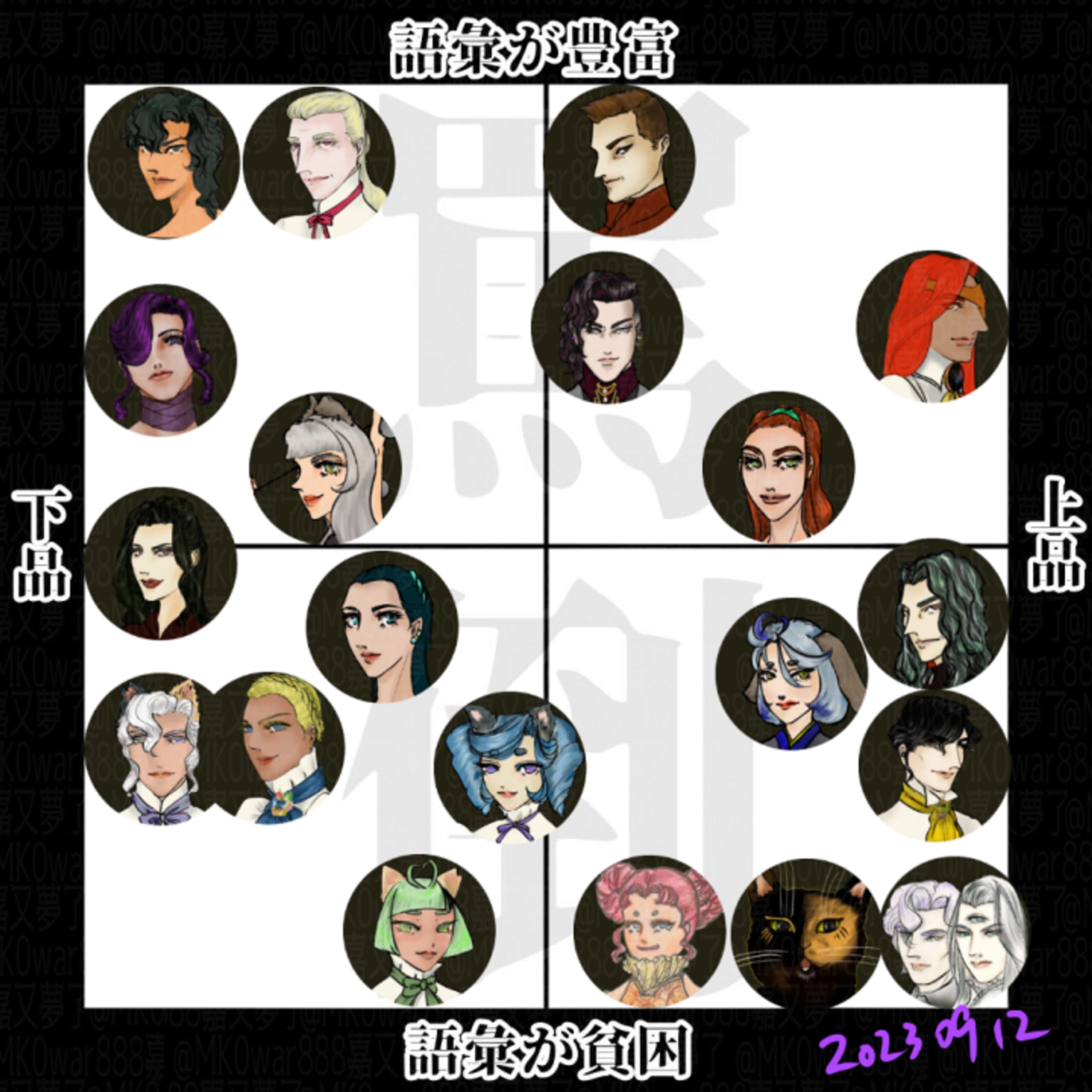 632.20230912☆：ランの回：罵倒チャート
https://note.com/mk0war888/n/n062e910e96b7
投稿しました。

バースセイバー711号室記録帳BBSにて毎晩連載中の #小説 を　#note　マガジン「711号室」にて公開しています。

スキ・フォロ・シェアしてくださると、うちのこがランダムでお礼を申しますので是非♡ 
７１１号室出演者≒メンバーシップ会員様は常時募集中です♡

#ごりごりごりっと芯減らし訓練　は、現在動いているうちの子で罵倒チャート記入しました。テンプレート作成者様＆ご提供者様に感謝申し上げます。

@note_ig_official-1