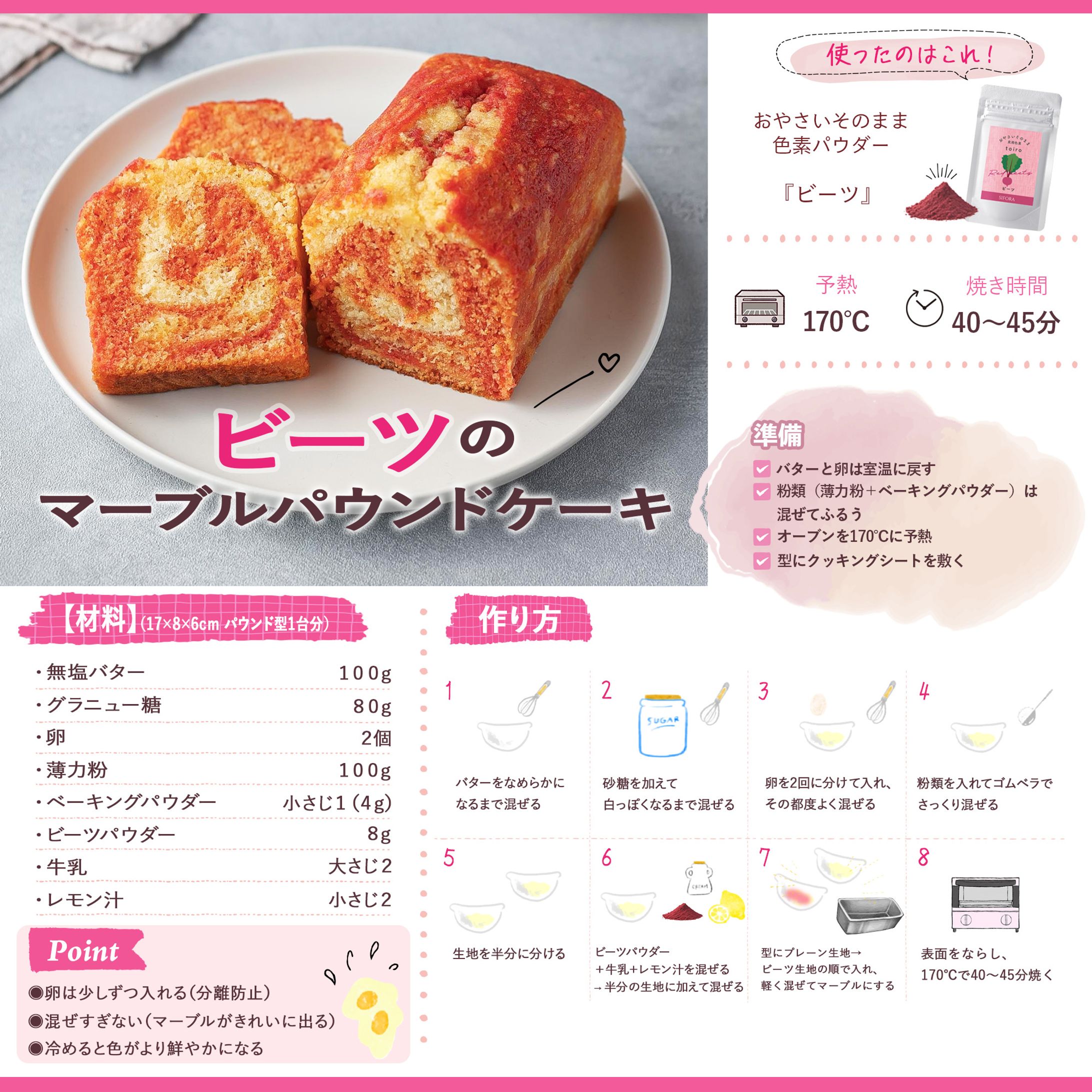 レシピ画像-1