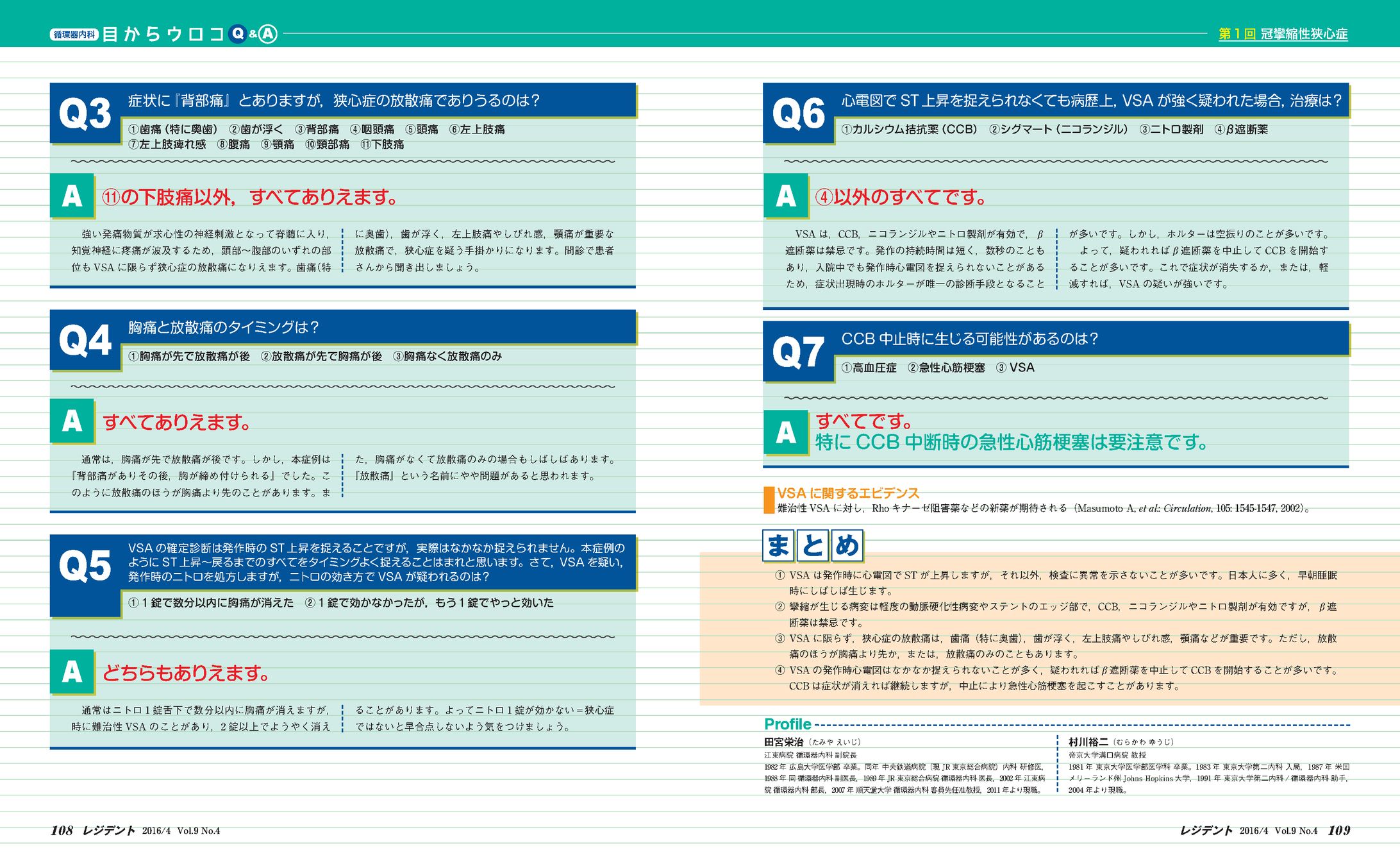 販売 q&a 雑誌