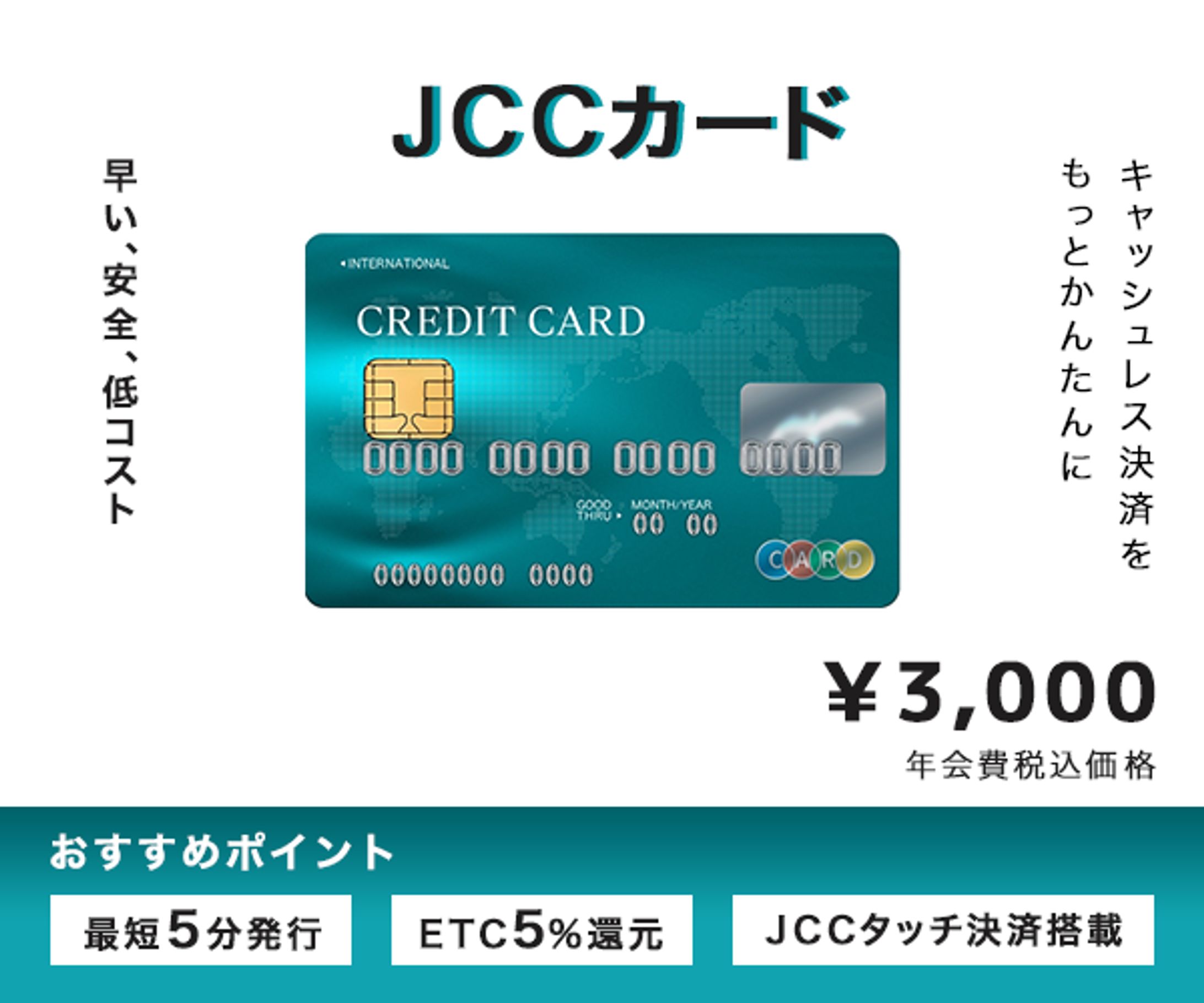 （架空バナー）クレジットカード-1