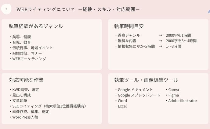 対応業務・スキル・連絡ツール等